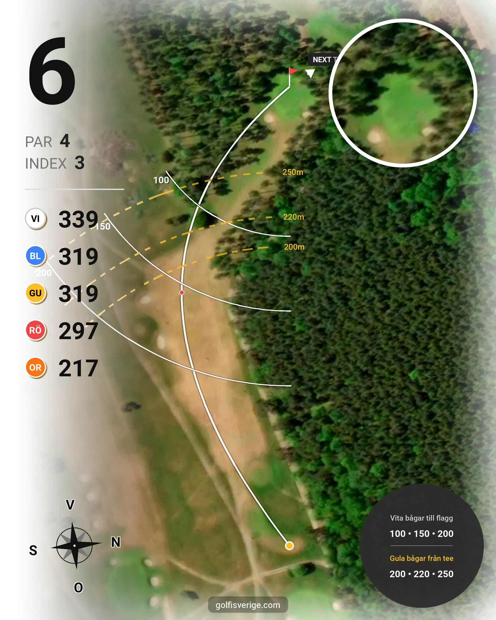 Banguide Slottsbanan på Degeberga-Widtsköfle Golfklubb - Hål 6 karta