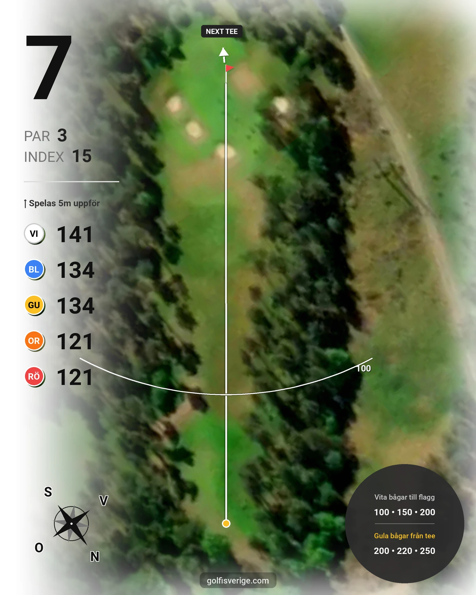 Banguide Slottsbanan på Degeberga-Widtsköfle Golfklubb - Hål 7 karta