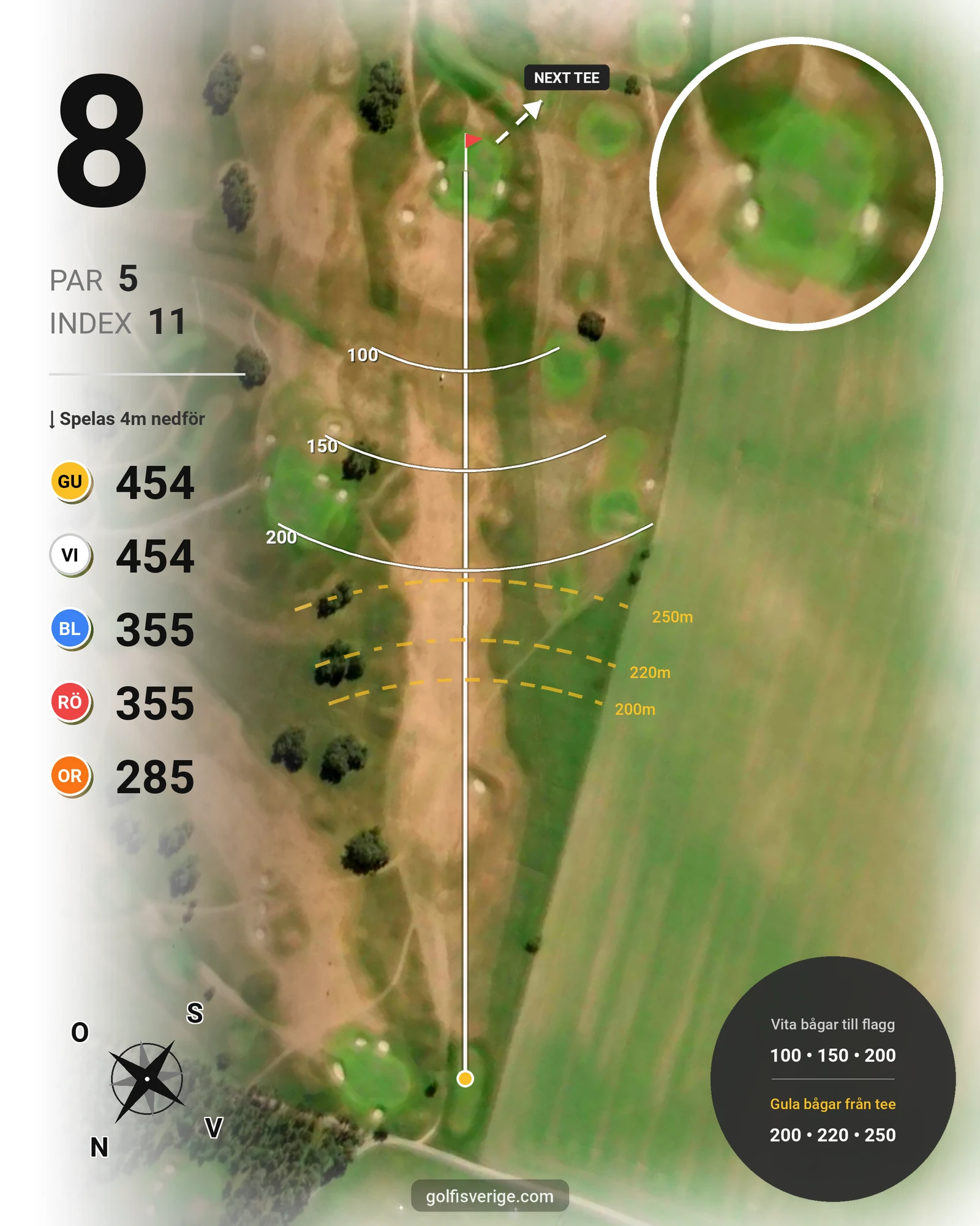 Banguide Slottsbanan på Degeberga-Widtsköfle Golfklubb - Hål 8 karta