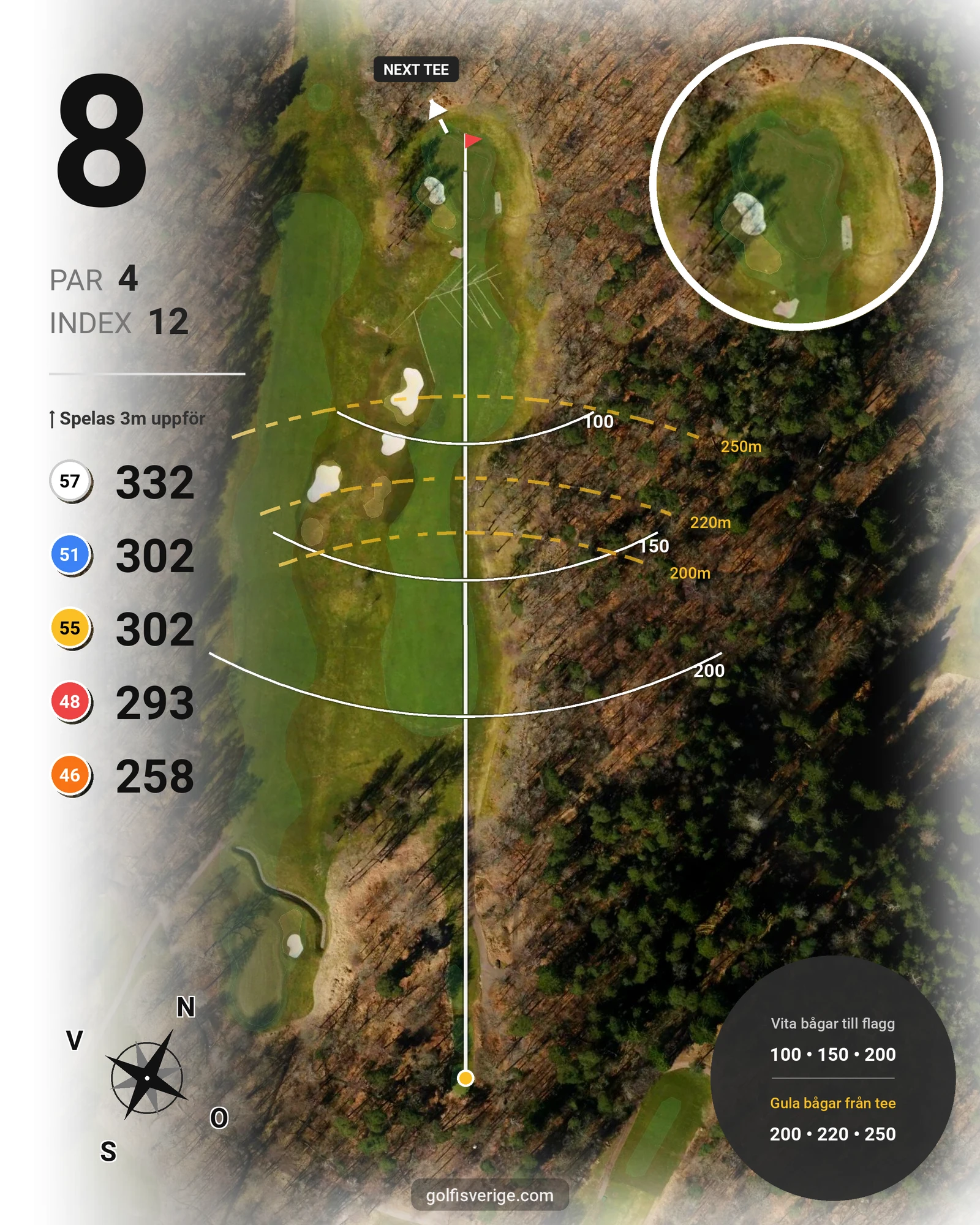 Banguide Delsjö GK på Delsjö Golfklubb - Hål 8 karta