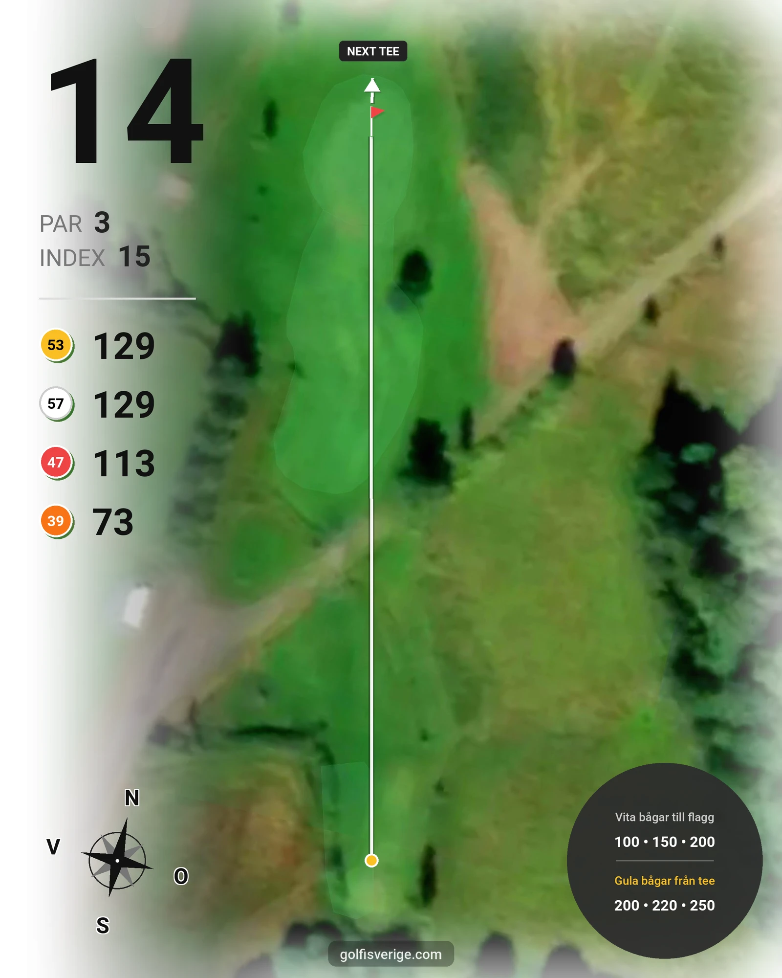 Banguide Noresund18H4T på Eda Golfklubb - Hål 14 karta