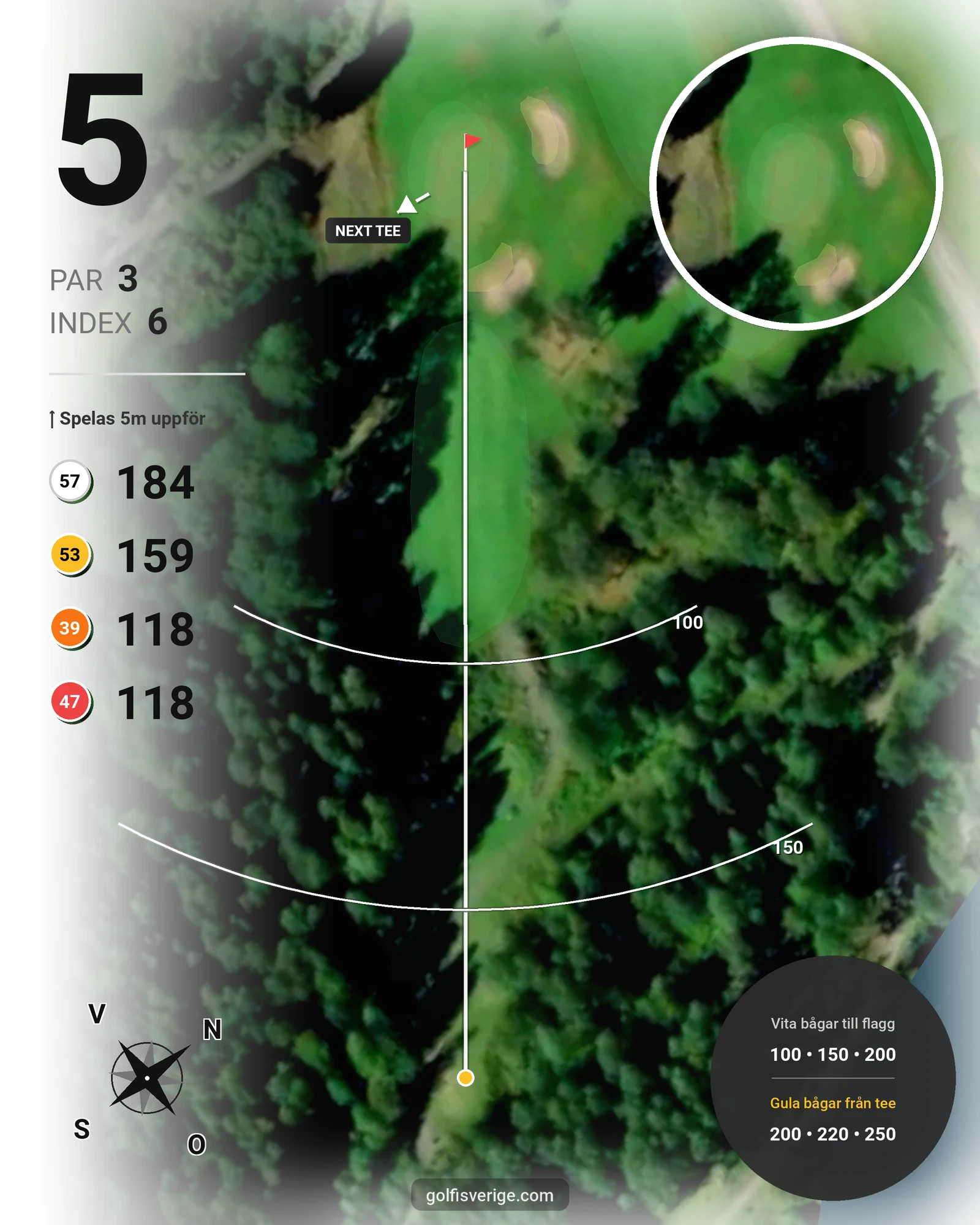 Banguide Noresund18H4T på Eda Golfklubb - Hål 5 karta