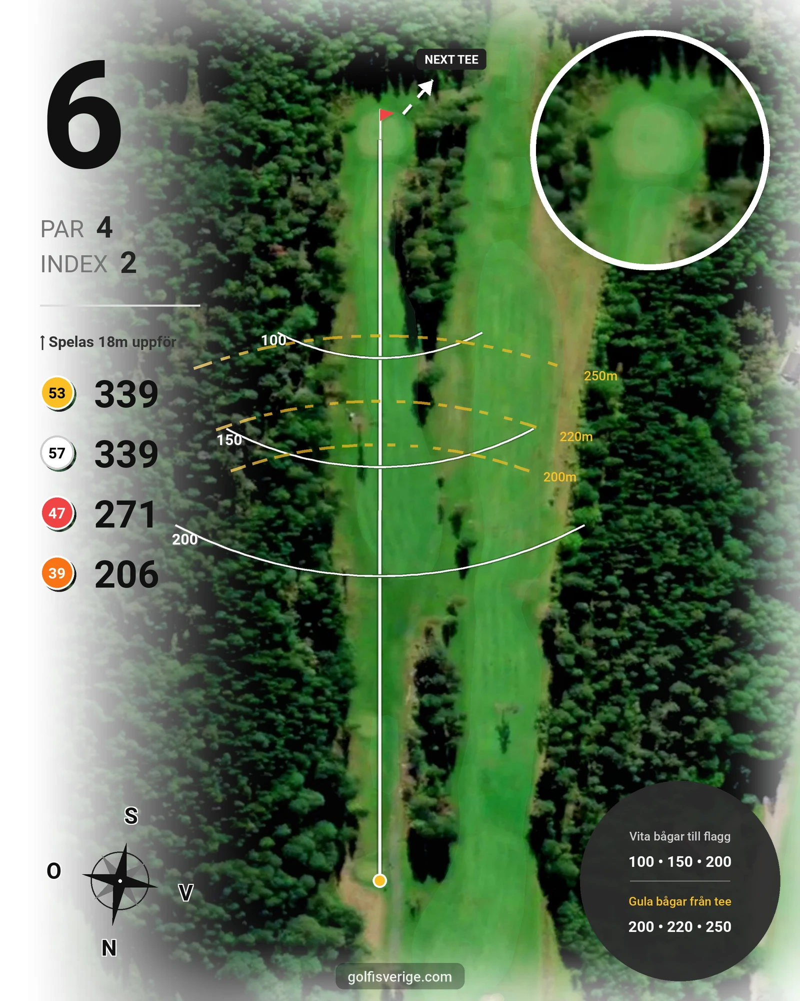 Banguide Noresund18H4T på Eda Golfklubb - Hål 6 karta