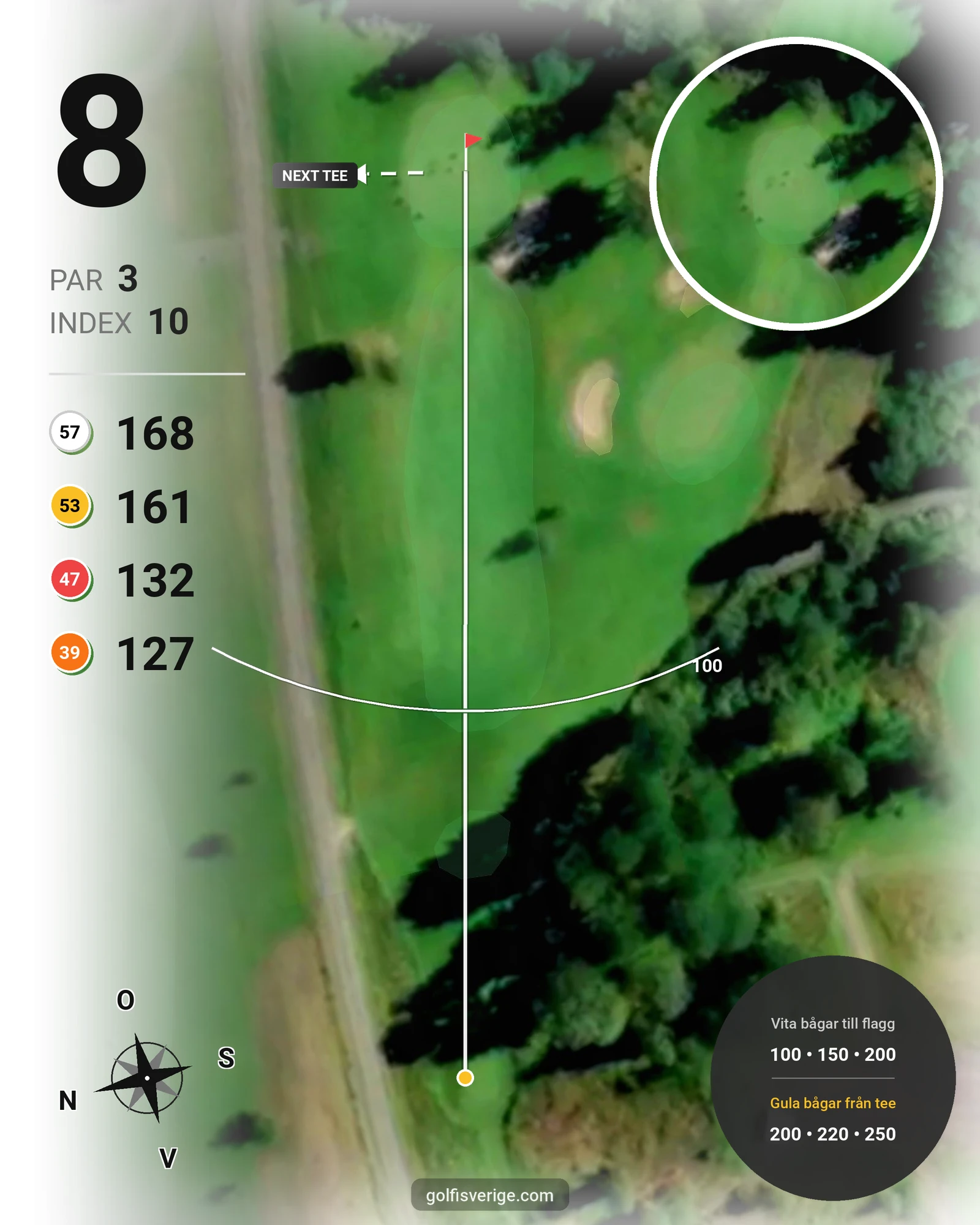 Banguide Noresund18H4T på Eda Golfklubb - Hål 8 karta