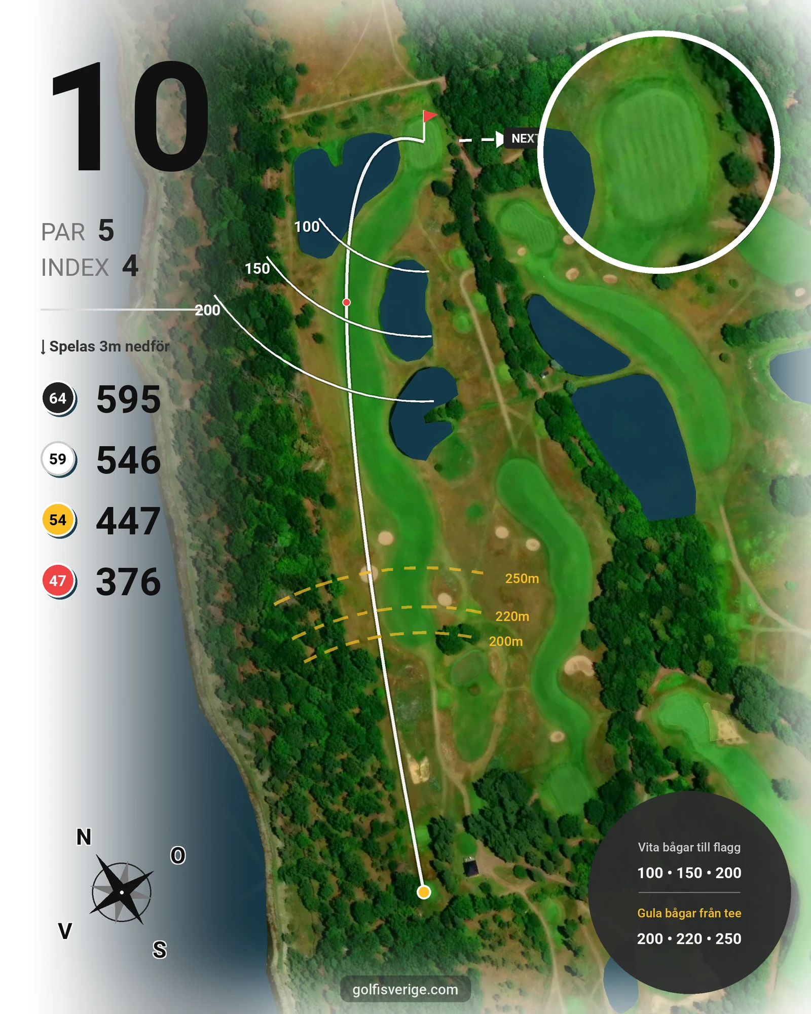 Banguide Långe Erik på Ekerum Golfklubb - Hål 10 karta