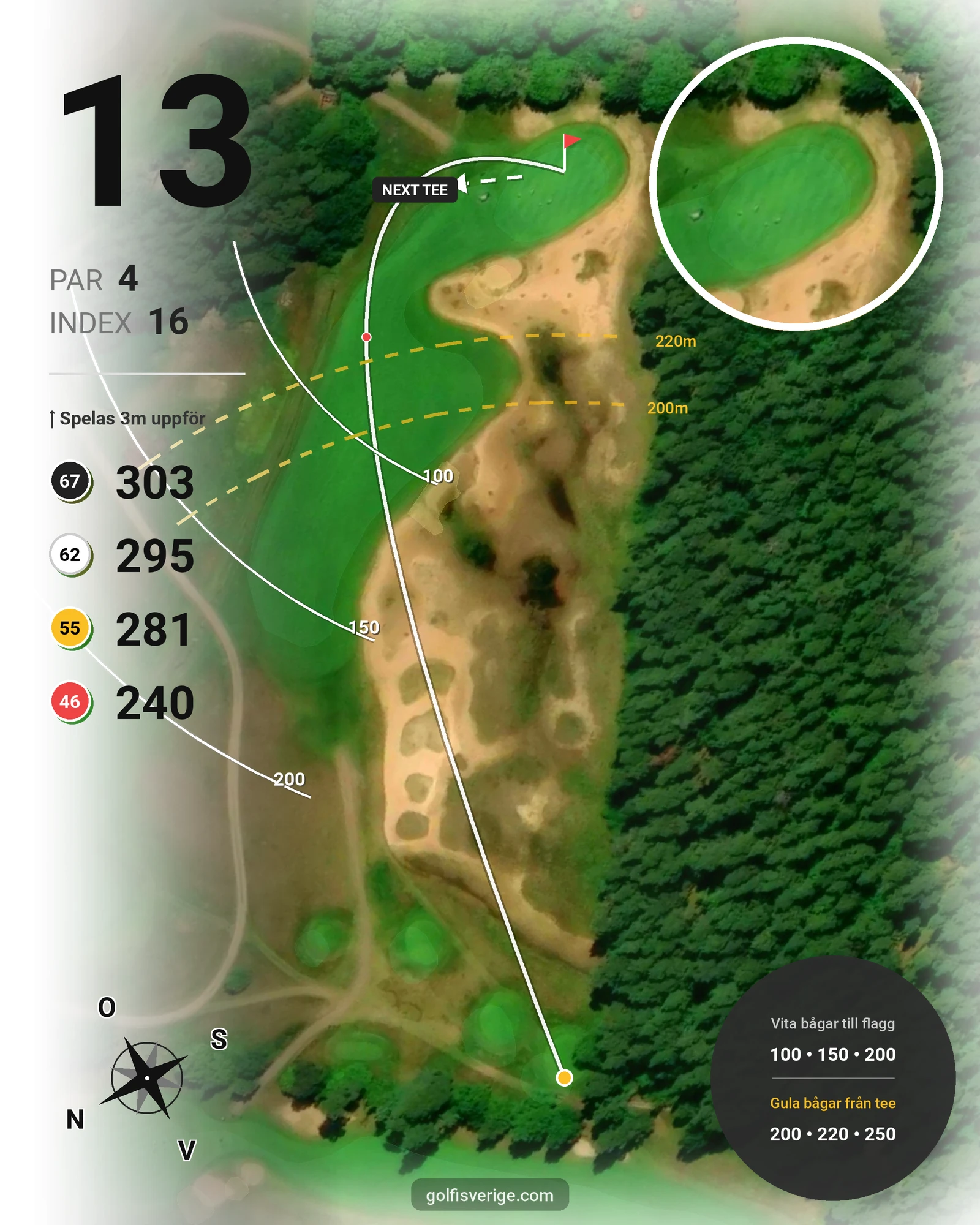 Banguide Långe Jan på Ekerum Golfklubb - Hål 13 karta