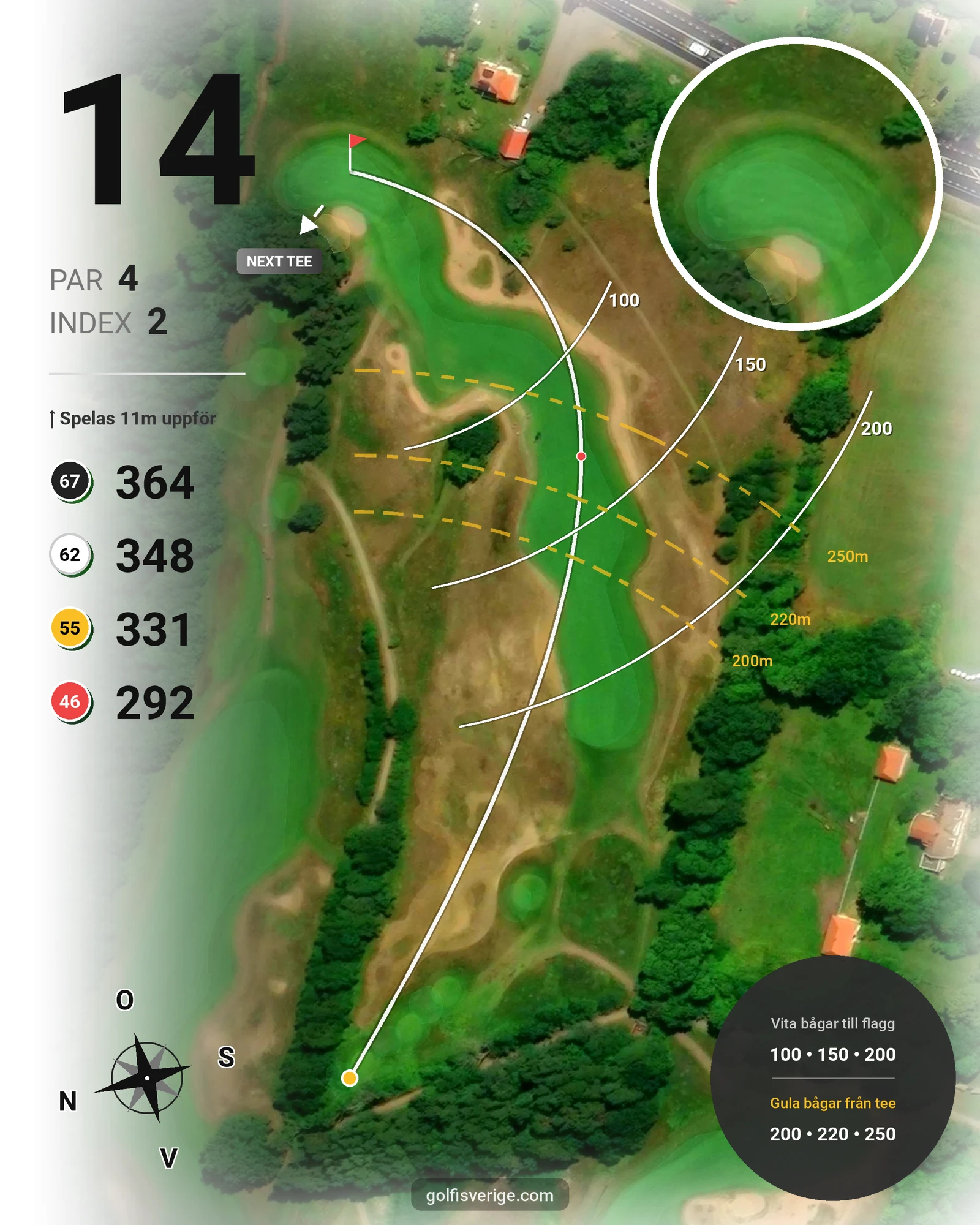 Banguide Långe Jan på Ekerum Golfklubb - Hål 14 karta