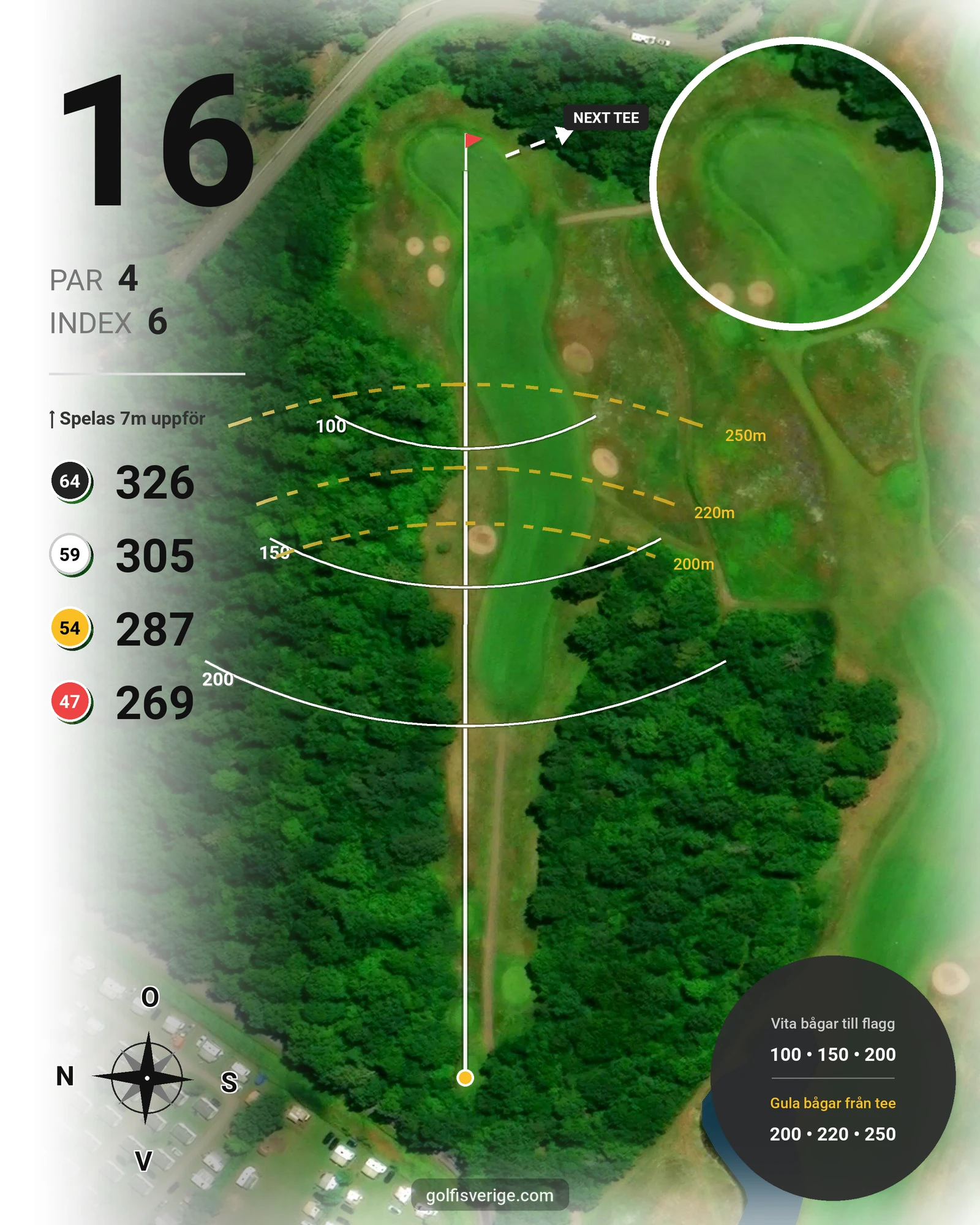 Banguide Långe Erik på Ekerum Golfklubb - Hål 16 karta