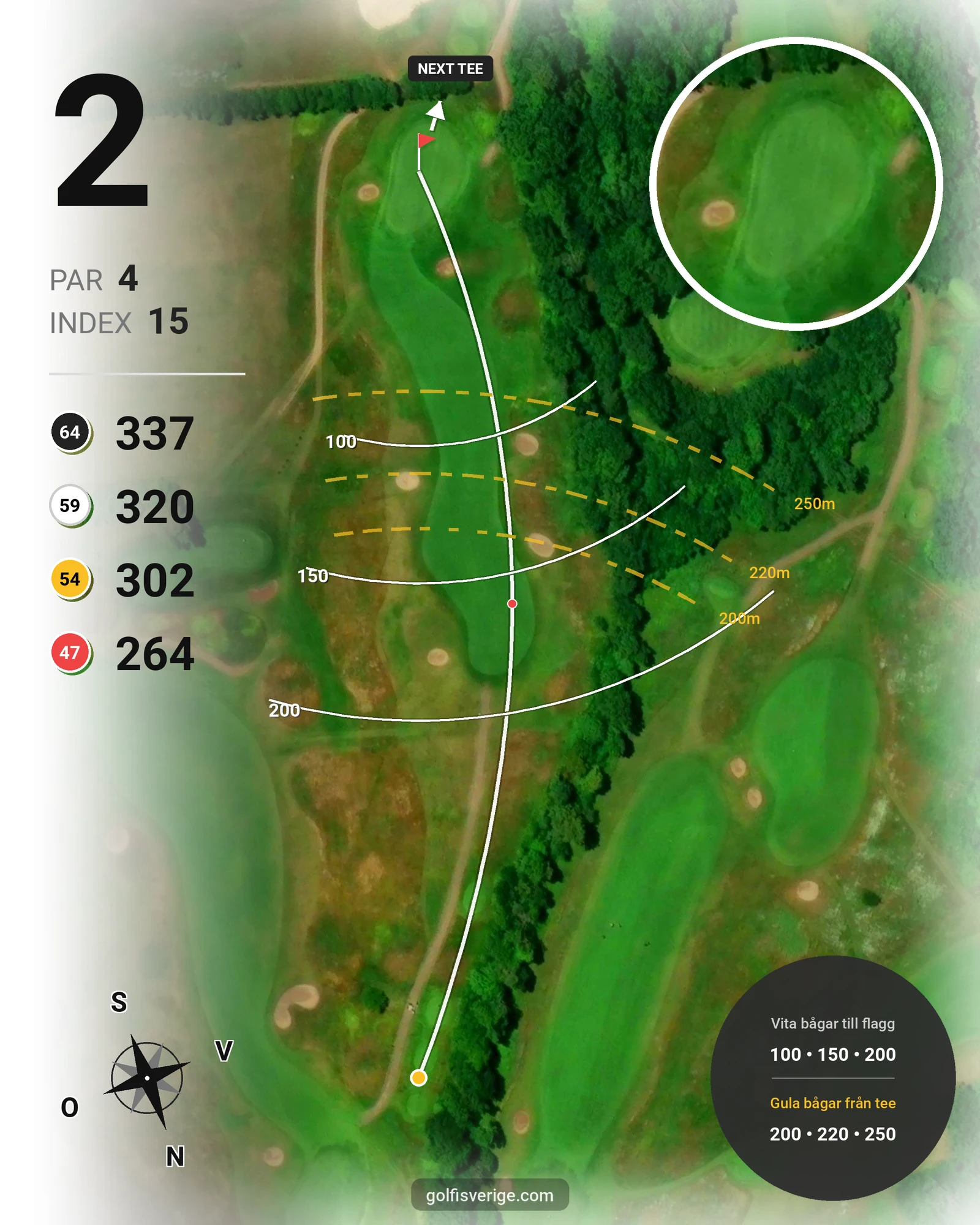Banguide Långe Erik på Ekerum Golfklubb - Hål 2 karta
