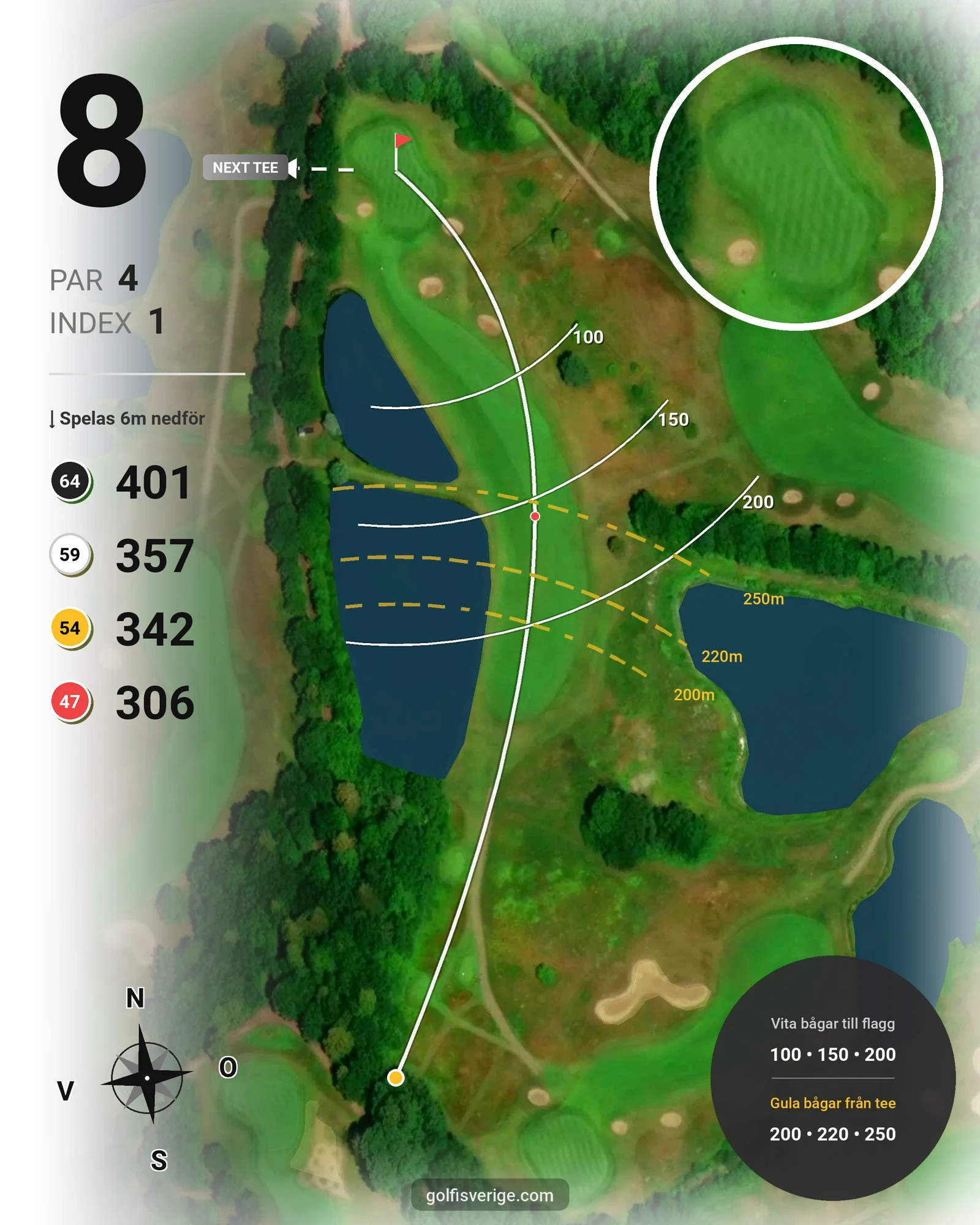 Banguide Långe Erik på Ekerum Golfklubb - Hål 8 karta