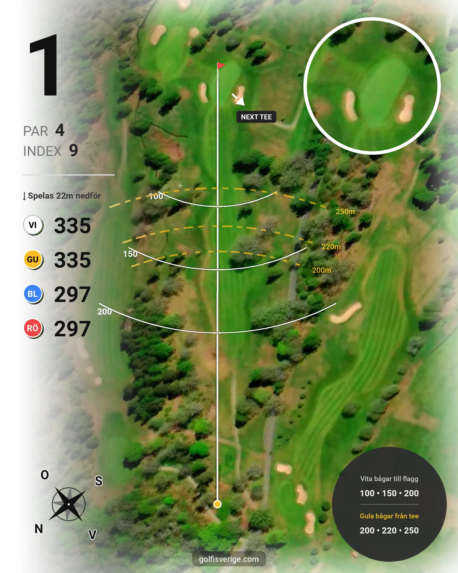 Banguide Skedhult 1 på Eksjö Golfklubb - Hål 1 karta