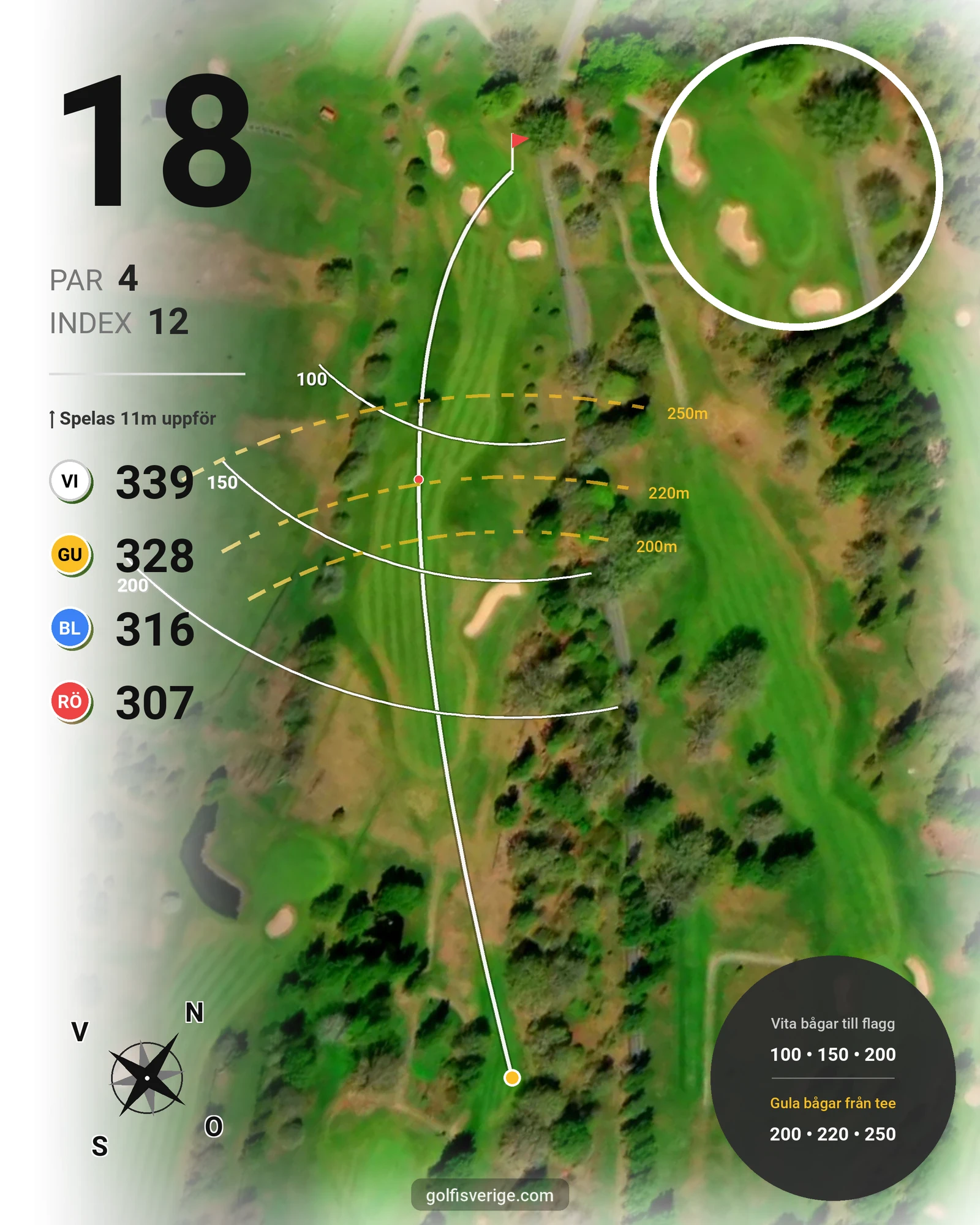 Banguide Skedhult 1 på Eksjö Golfklubb - Hål 18 karta