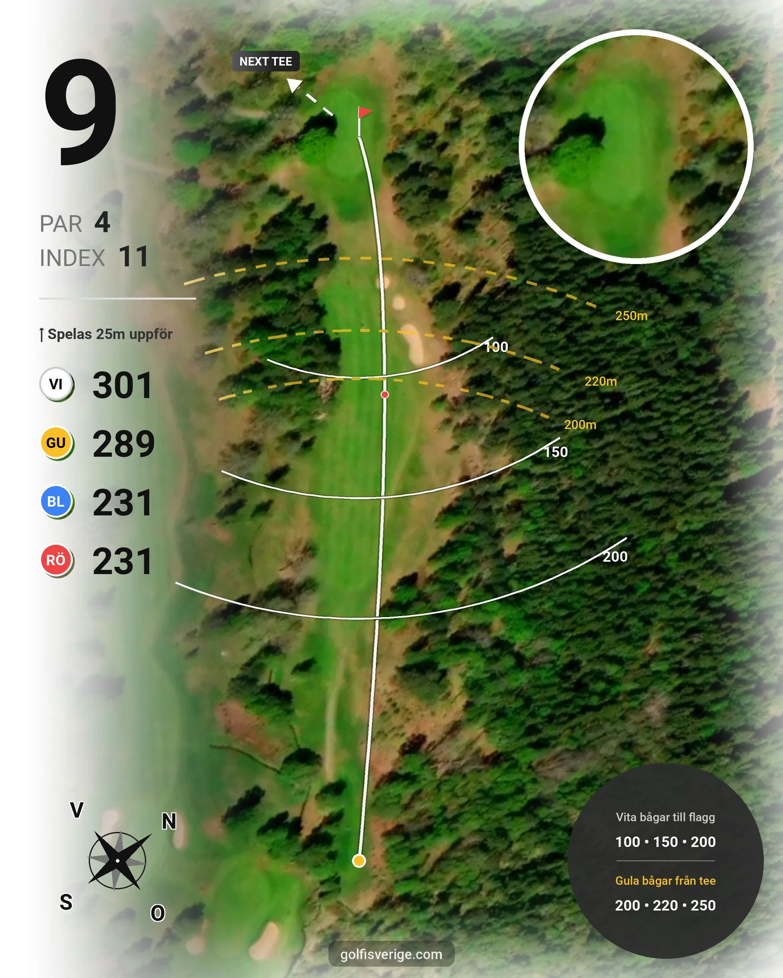 Banguide Skedhult 1 på Eksjö Golfklubb - Hål 9 karta