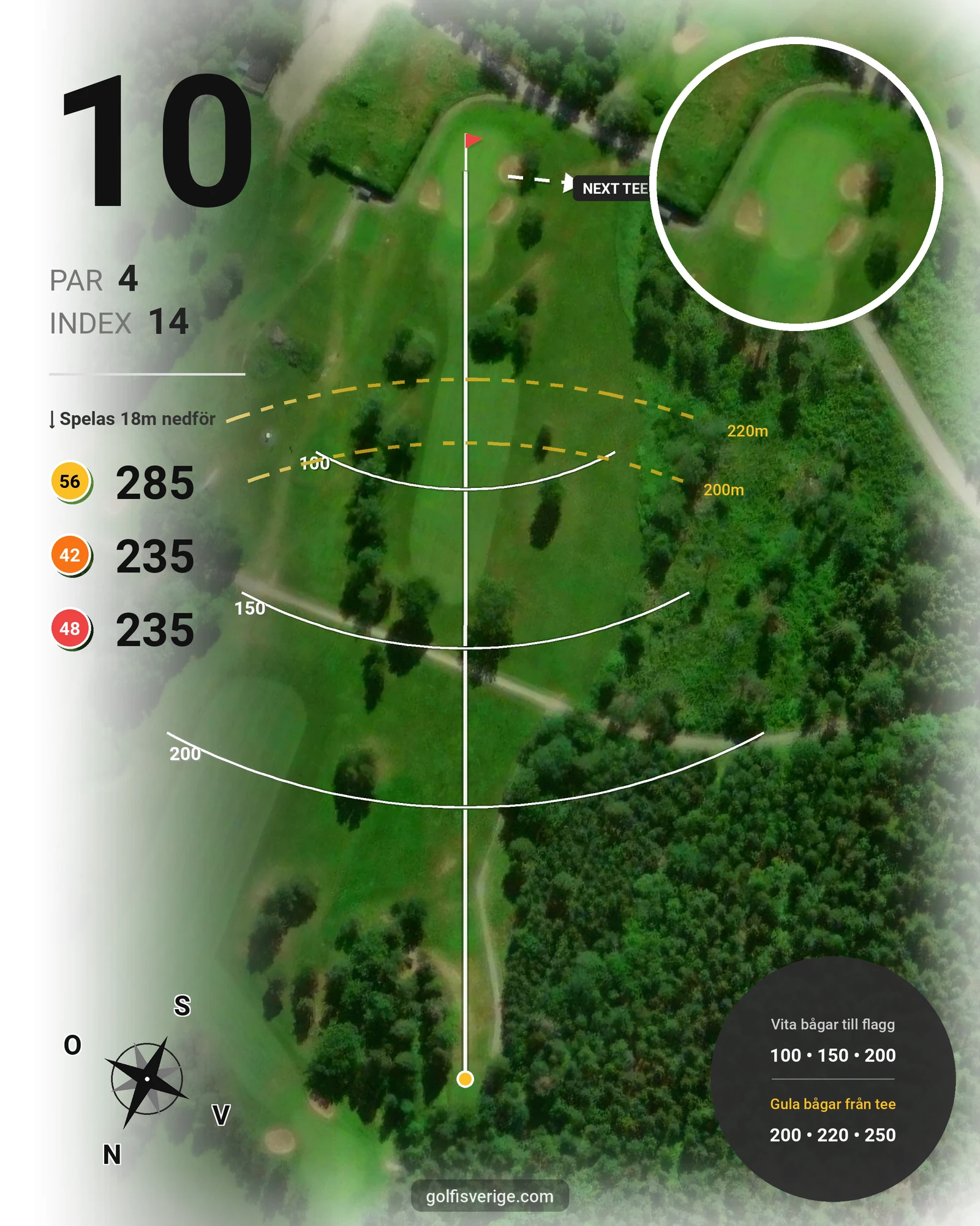 Banguide Eskilstuna GK på Eskilstuna Golfklubb - Hål 10 karta
