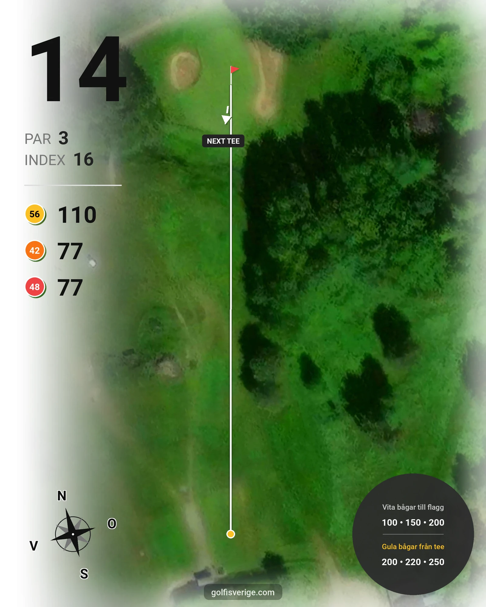 Banguide Eskilstuna GK på Eskilstuna Golfklubb - Hål 14 karta