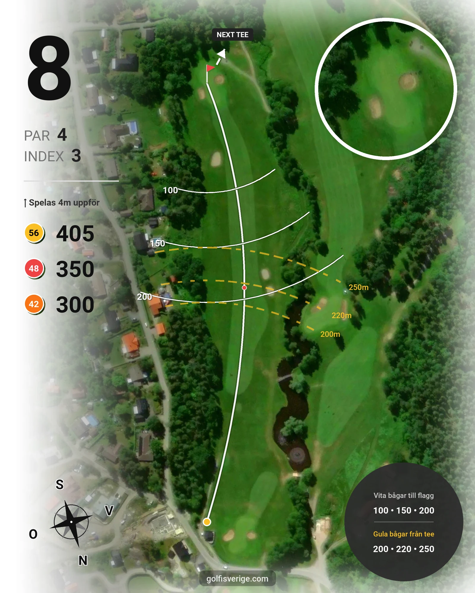 Banguide Eskilstuna GK på Eskilstuna Golfklubb - Hål 8 karta