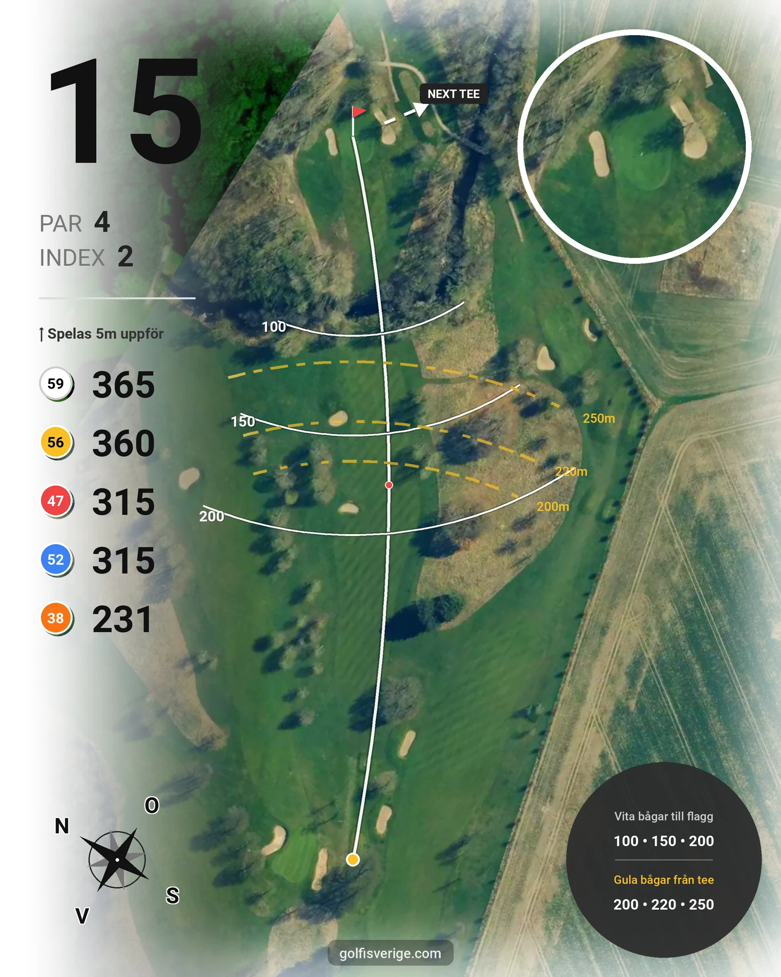 Banguide Ellinge banan på Eslövs Golfklubb - Hål 15 karta