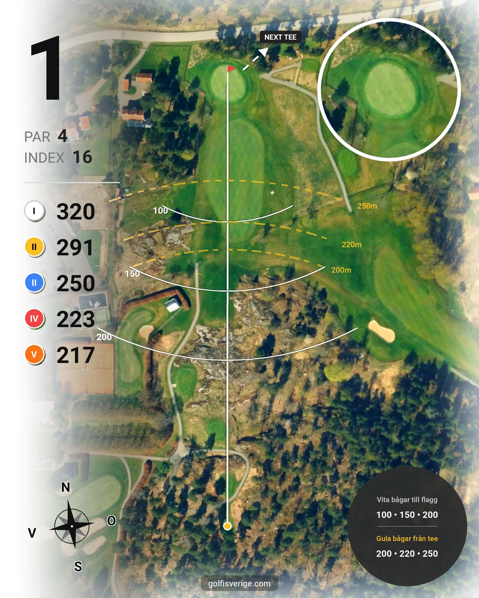 Banguide Fågelbro18-hålsbanan på Fågelbro Golf & Country Club - Hål 1 karta