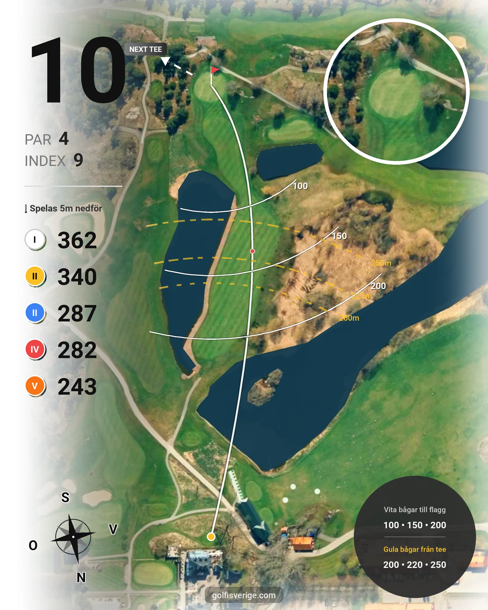 Banguide Fågelbro18-hålsbanan på Fågelbro Golf & Country Club - Hål 10 karta