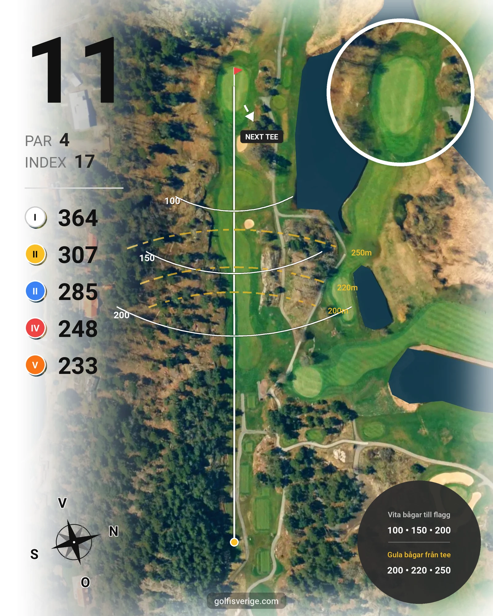 Banguide Fågelbro18-hålsbanan på Fågelbro Golf & Country Club - Hål 11 karta