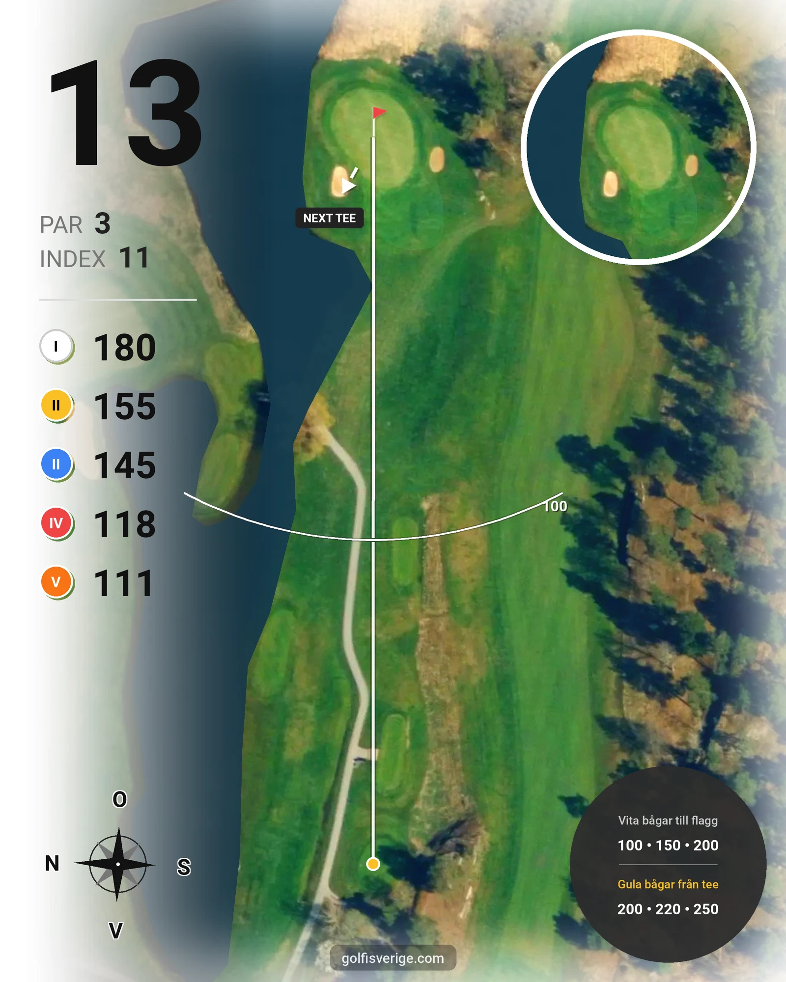 Banguide Fågelbro18-hålsbanan på Fågelbro Golf & Country Club - Hål 13 karta