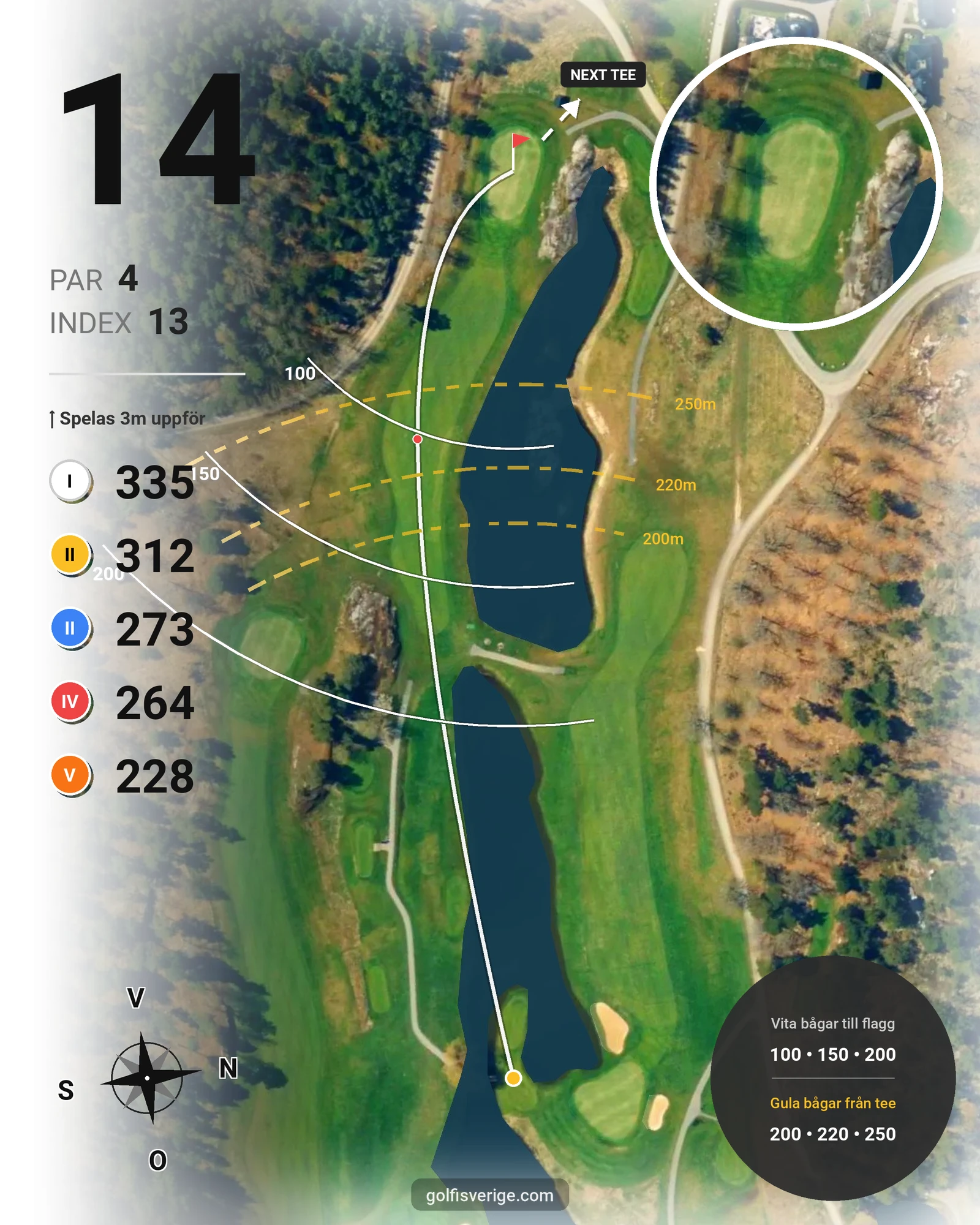Banguide Fågelbro18-hålsbanan på Fågelbro Golf & Country Club - Hål 14 karta