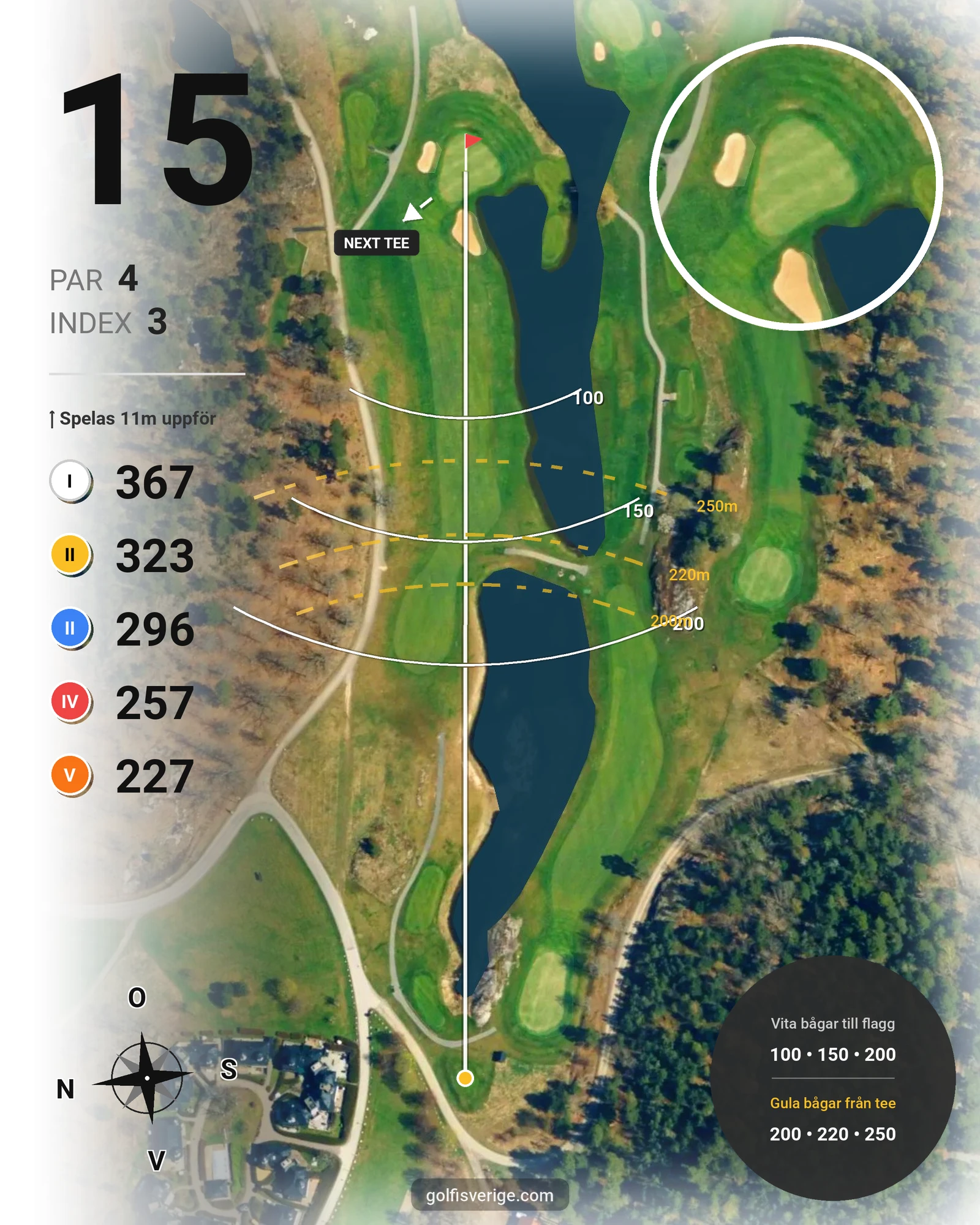 Banguide Fågelbro18-hålsbanan på Fågelbro Golf & Country Club - Hål 15 karta