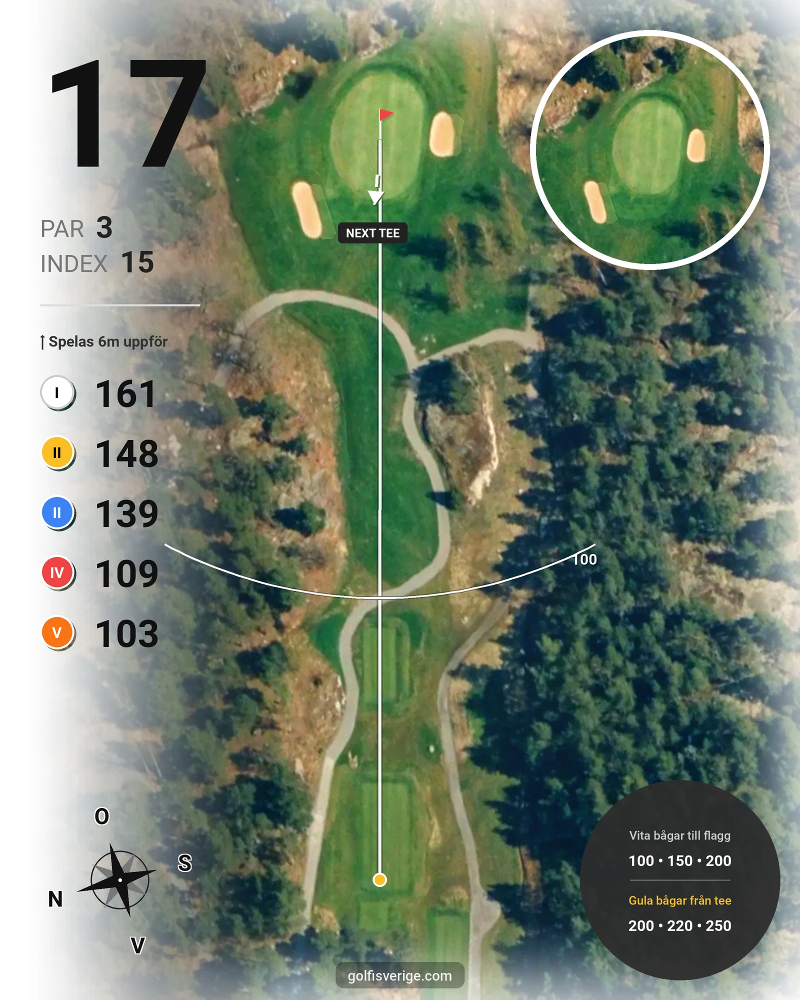 Banguide Fågelbro18-hålsbanan på Fågelbro Golf & Country Club - Hål 17 karta