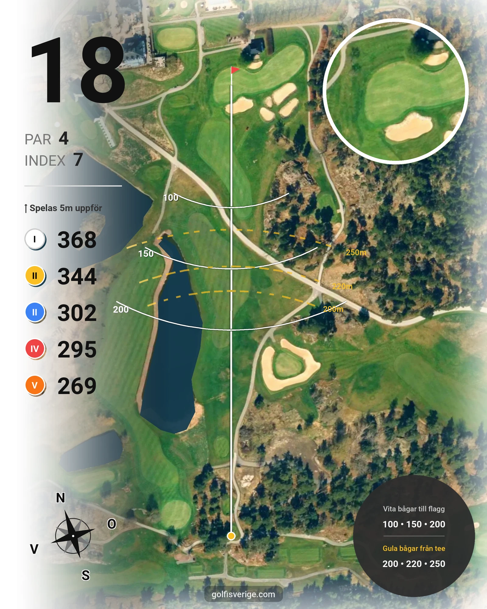 Banguide Fågelbro18-hålsbanan på Fågelbro Golf & Country Club - Hål 18 karta