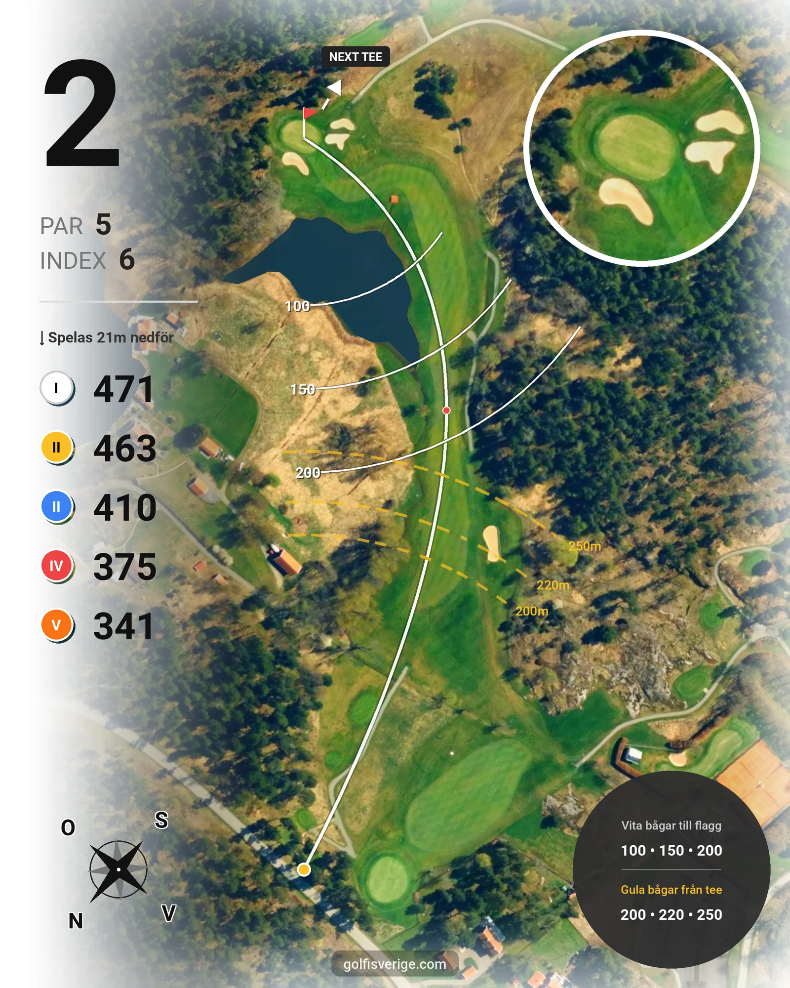 Banguide Fågelbro18-hålsbanan på Fågelbro Golf & Country Club - Hål 2 karta