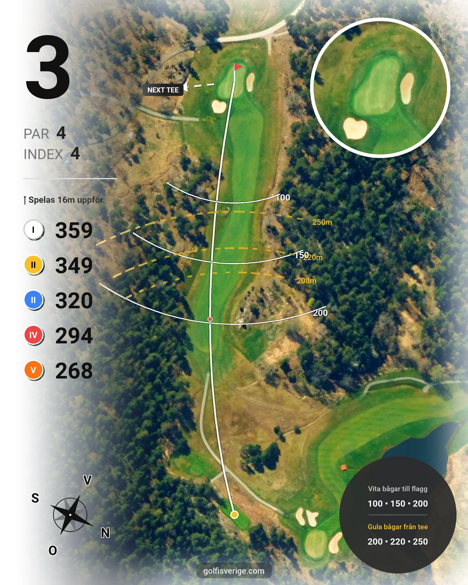 Banguide Fågelbro18-hålsbanan på Fågelbro Golf & Country Club - Hål 3 karta
