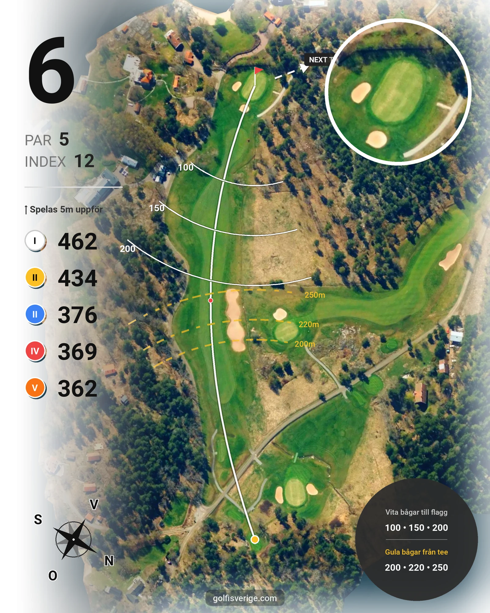 Banguide Fågelbro18-hålsbanan på Fågelbro Golf & Country Club - Hål 6 karta