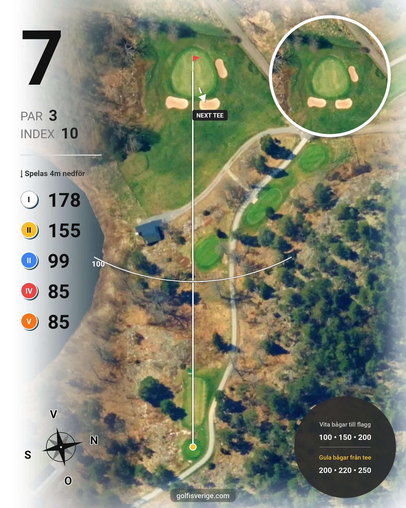 Banguide Fågelbro18-hålsbanan på Fågelbro Golf & Country Club - Hål 7 karta