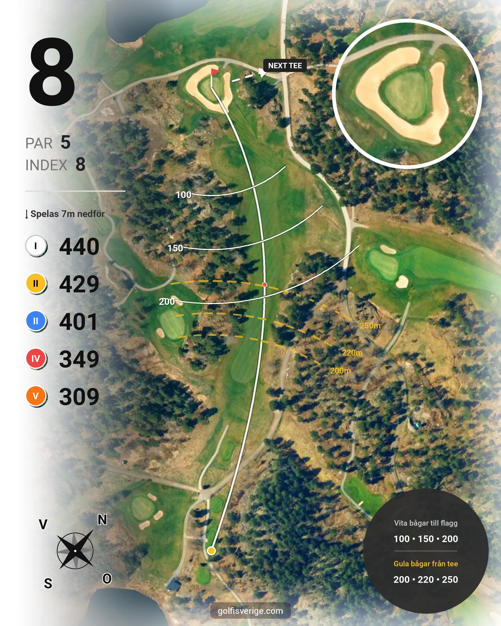 Banguide Fågelbro18-hålsbanan på Fågelbro Golf & Country Club - Hål 8 karta