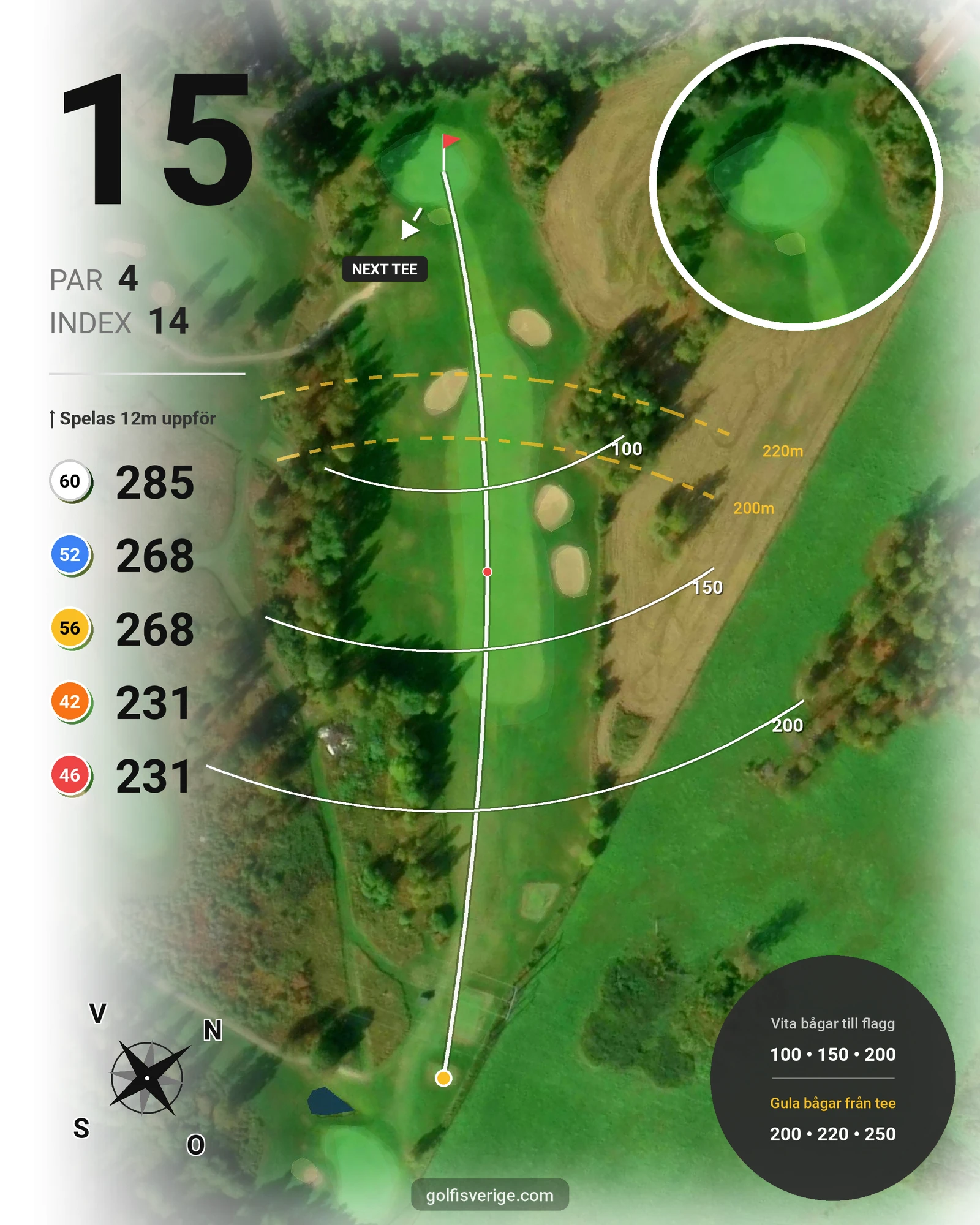 Banguide Falun Borlänge GK på Falun-Borlänge Golfklubb - Hål 15 karta