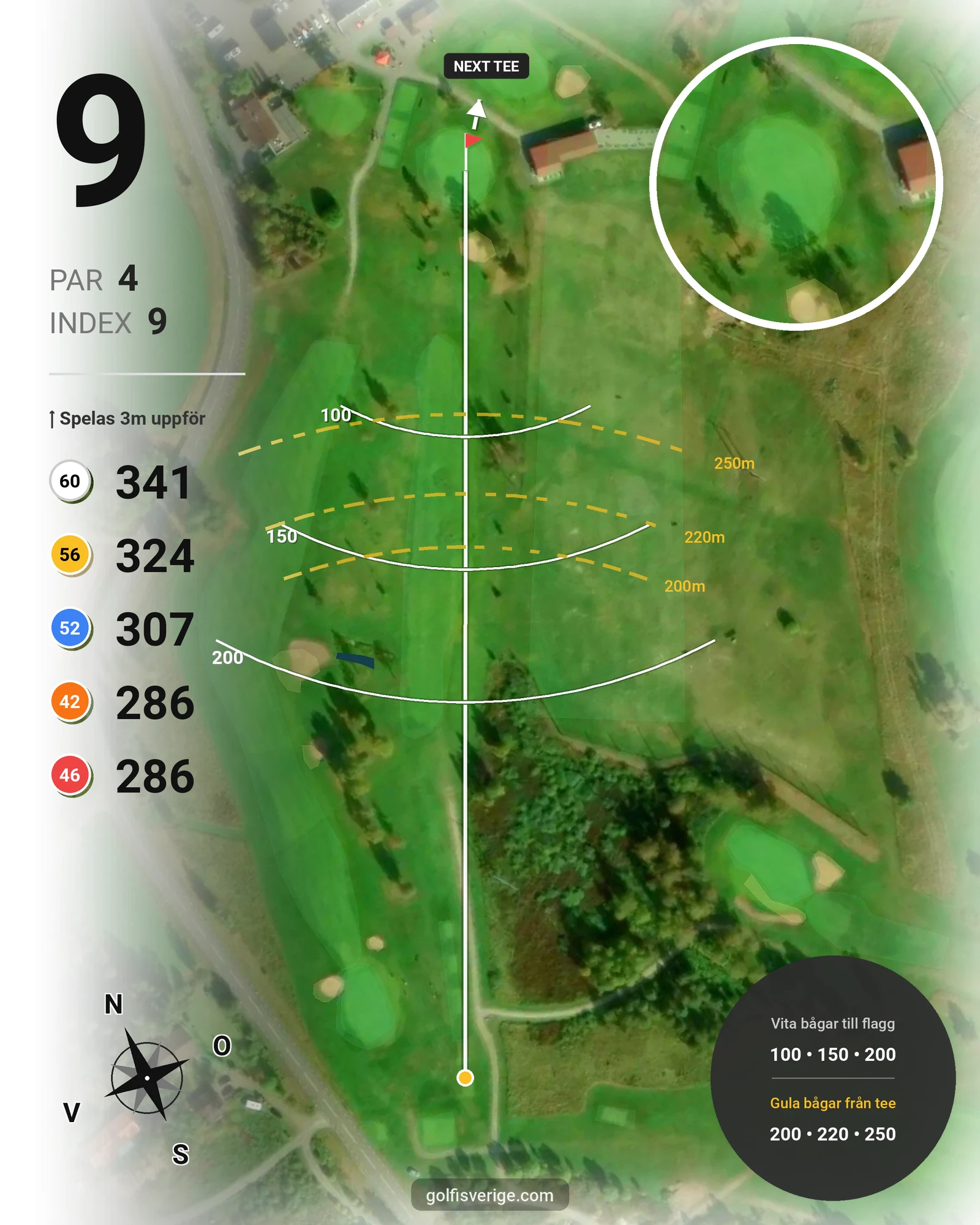 Banguide Falun Borlänge GK på Falun-Borlänge Golfklubb - Hål 9 karta