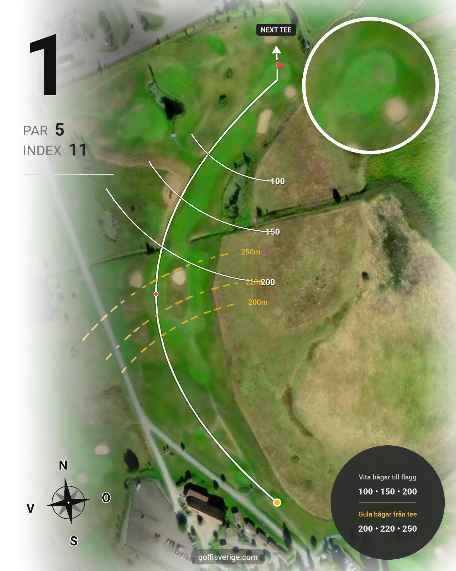 Banguide 2. FiGK Röd slinga hål 19-27 på Finspångs Golfklubb - Hål 1 karta