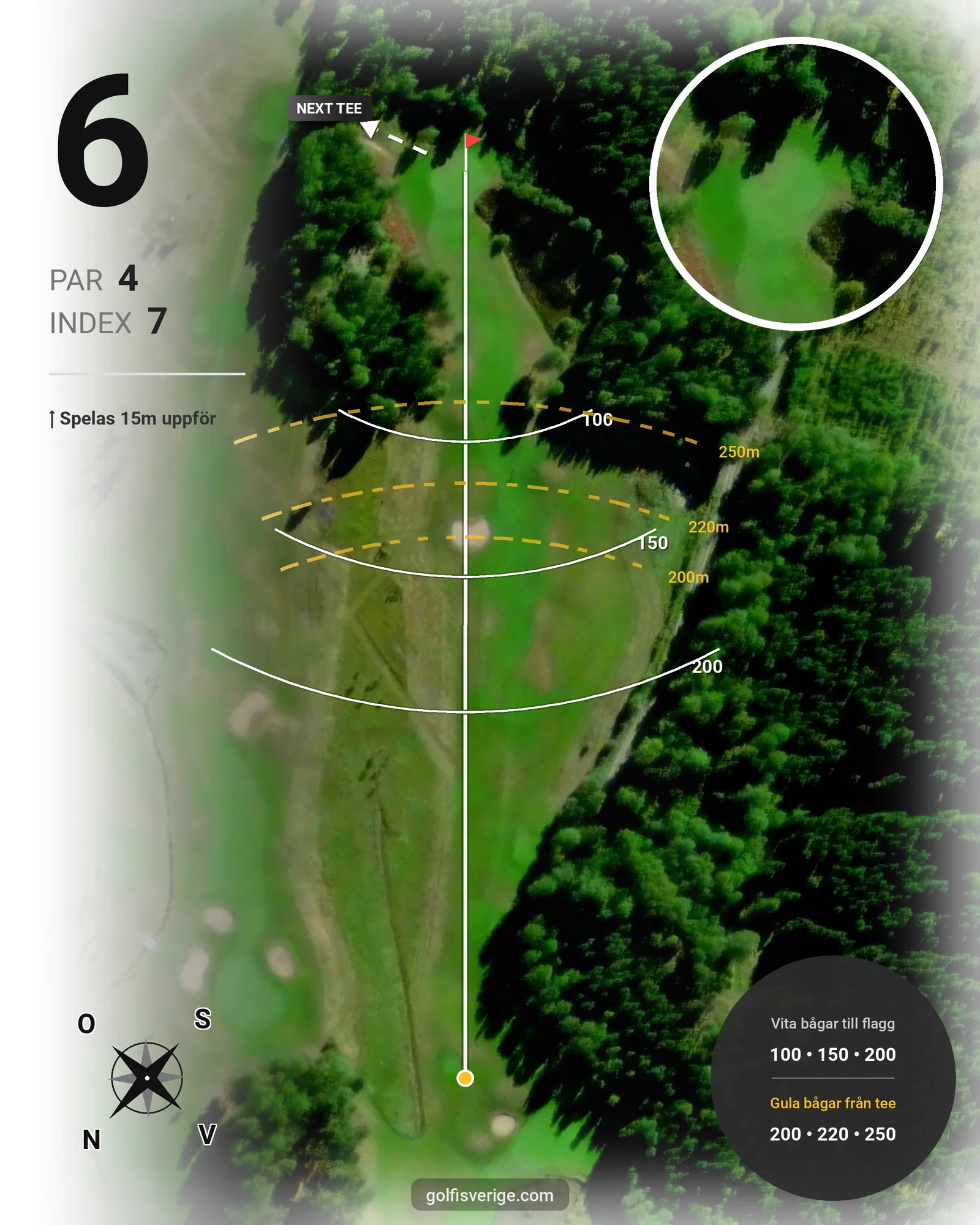 Banguide 2. FiGK Röd slinga hål 19-27 på Finspångs Golfklubb - Hål 6 karta