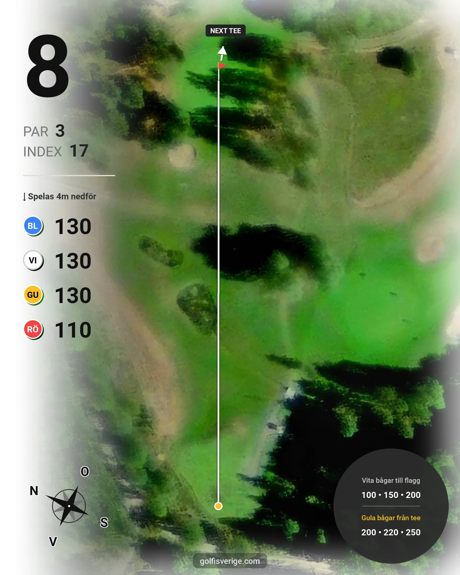 Banguide 1 FiGK 18-hålsbana på Finspångs Golfklubb - Hål 8 karta