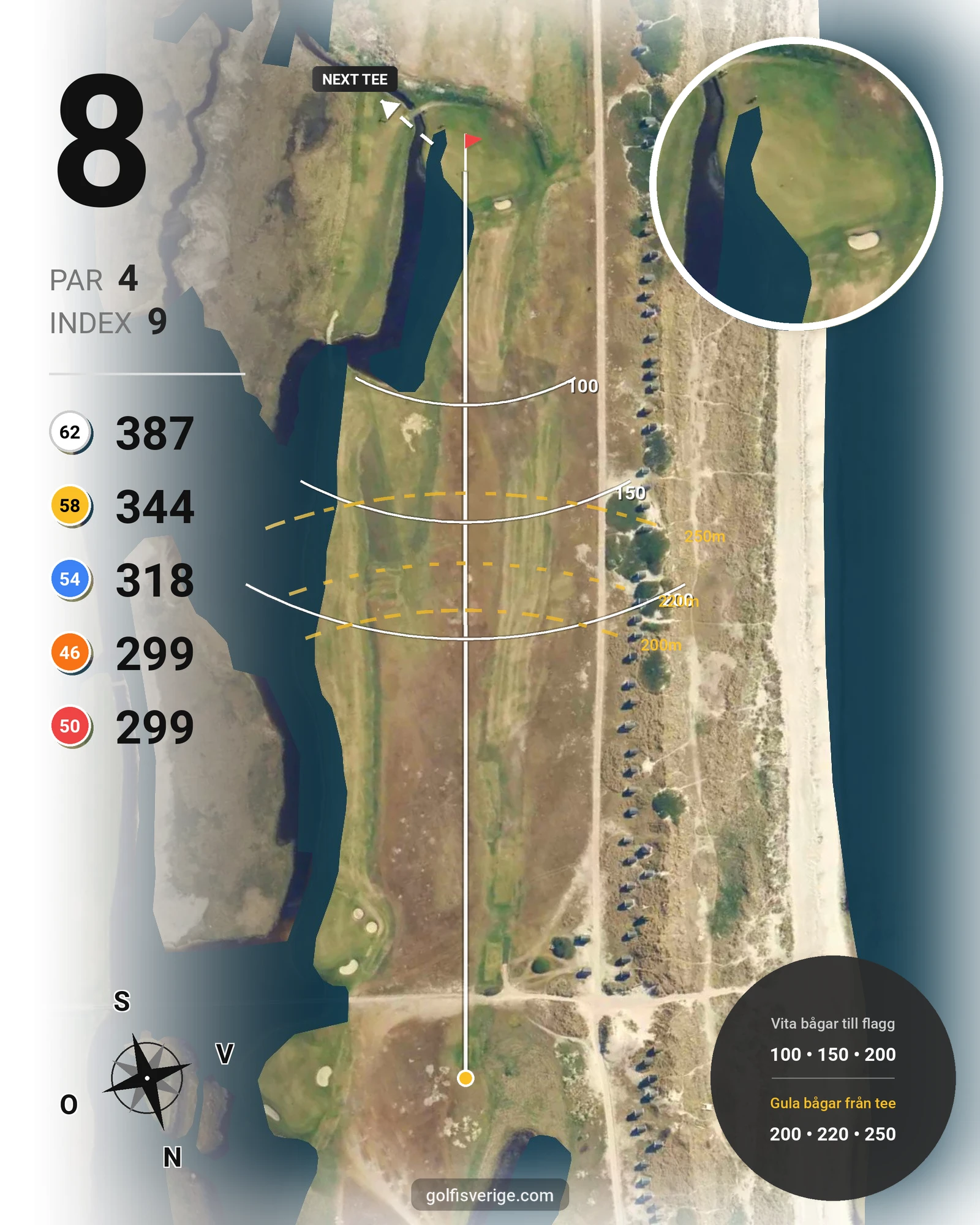 Banguide Flommen på Flommens Golfklubb - Hål 8 karta