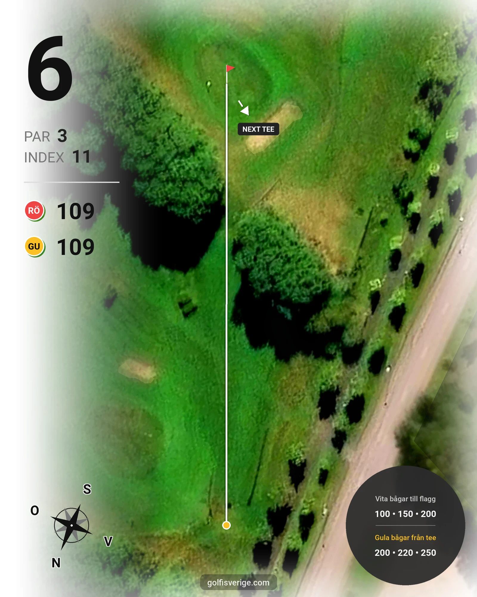 Banguide Flygstadens GK 9-hål på Flygstadens Golfklubb - Hål 6 karta