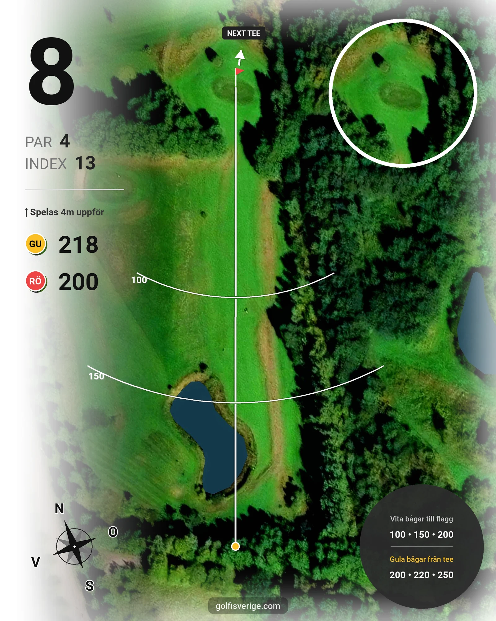 Banguide Flygstadens GK 9-hål på Flygstadens Golfklubb - Hål 8 karta