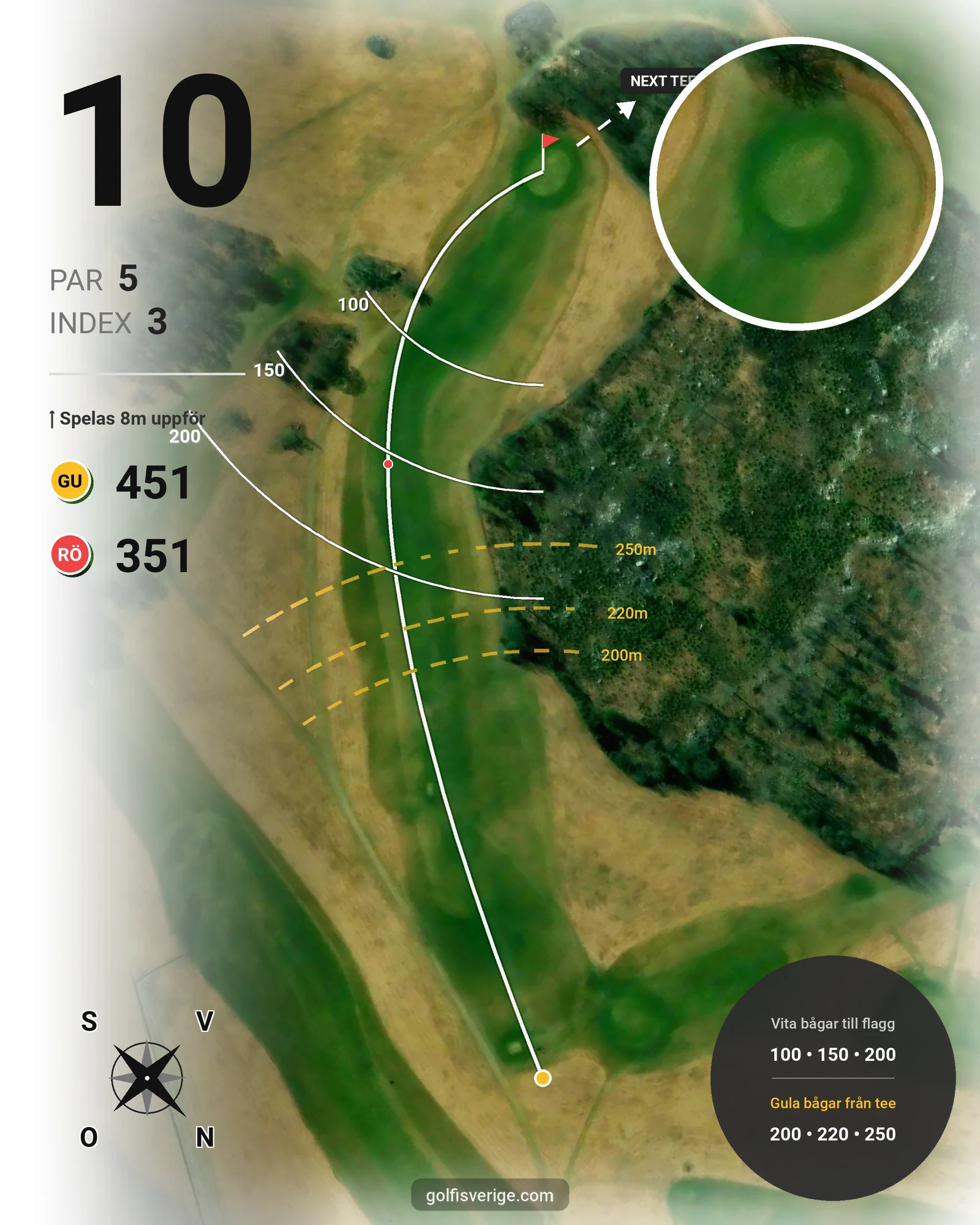 Banguide Fogdö Golfbana 18-hål på Fogdö Golfklubb - Hål 10 karta