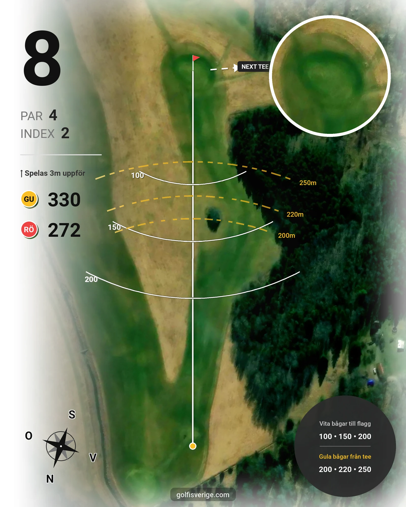 Banguide Fogdö Golfbana 18-hål på Fogdö Golfklubb - Hål 8 karta