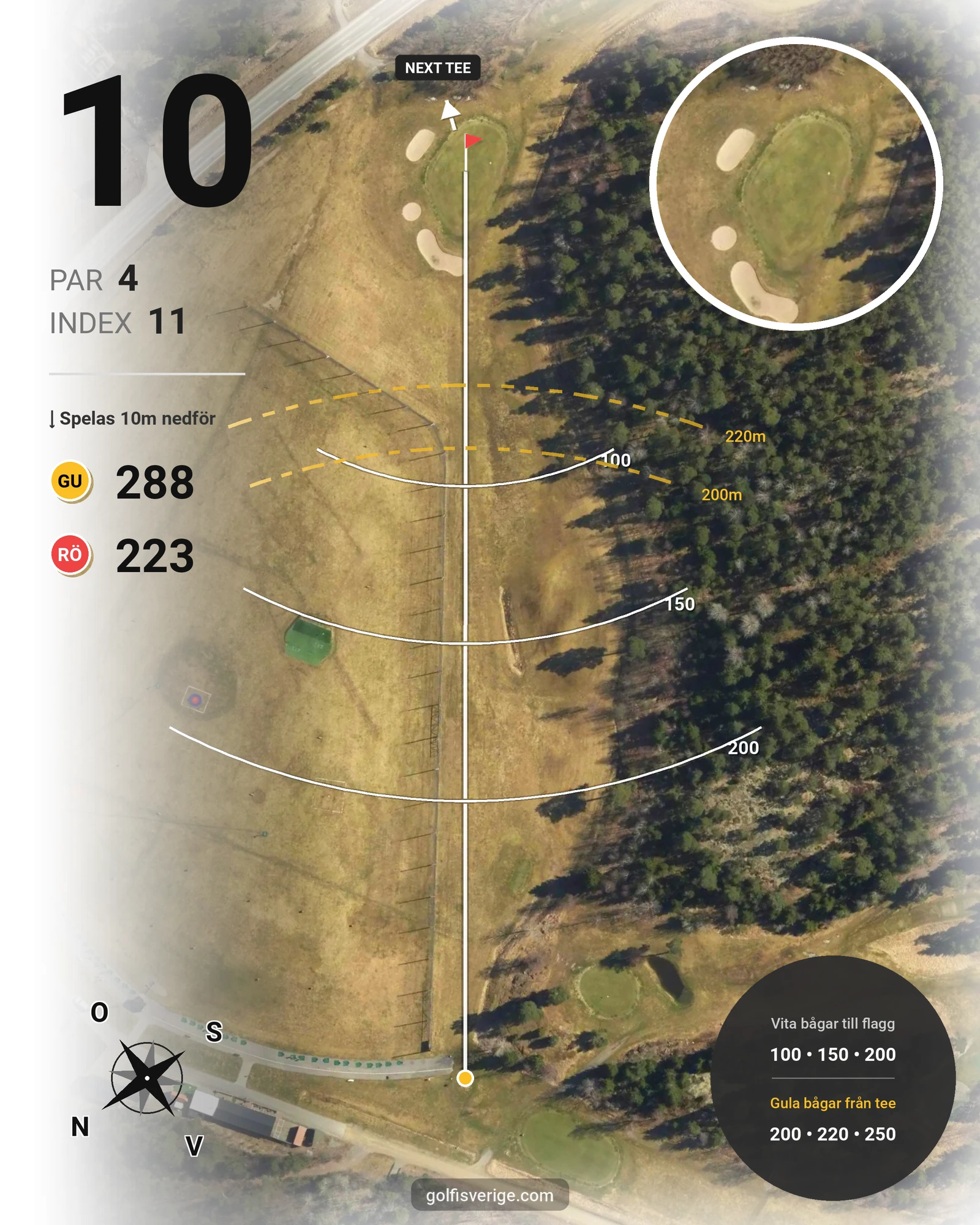 Banguide Fors golfbana hål 10 karta