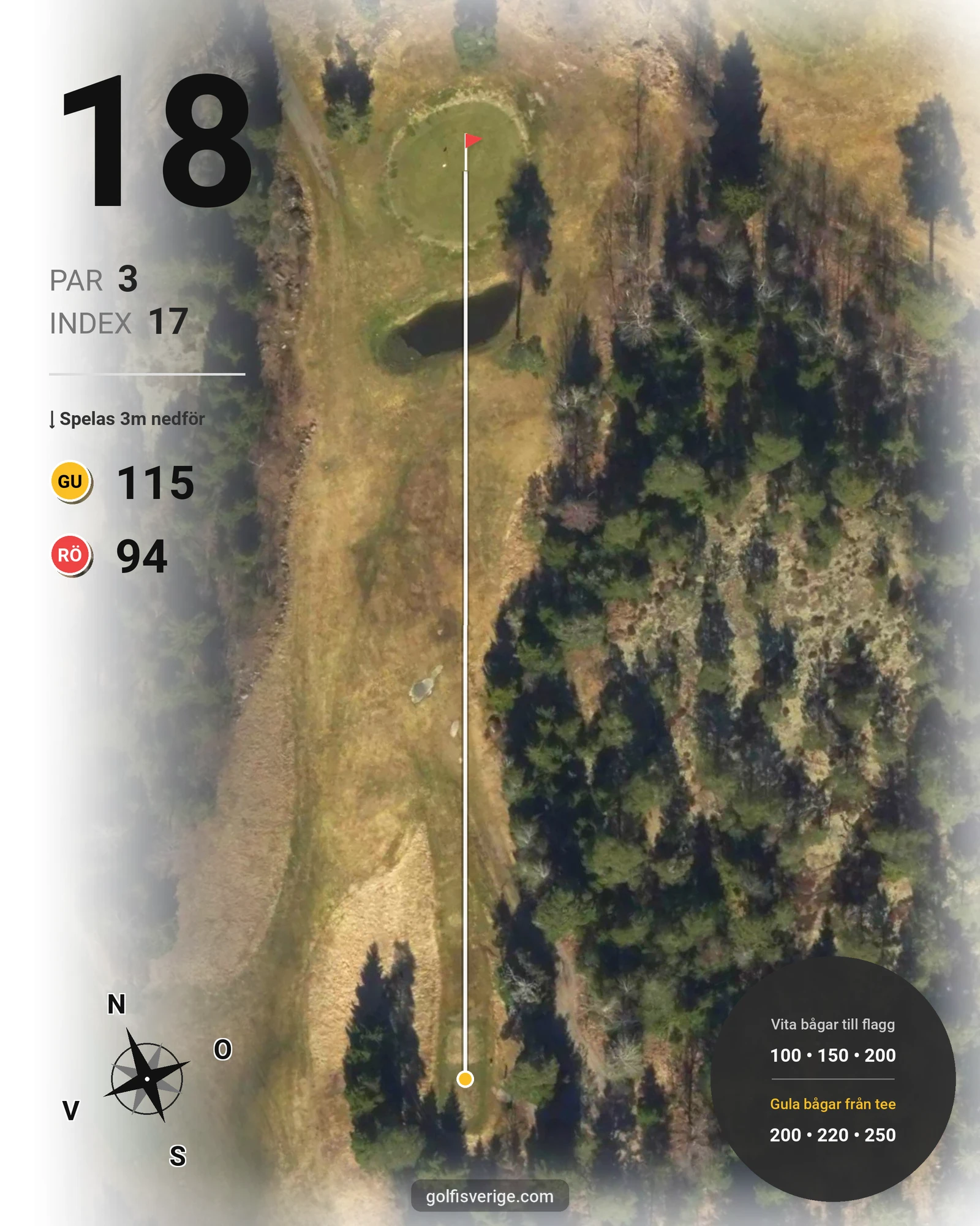 Banguide Fors golfbana hål 18 karta