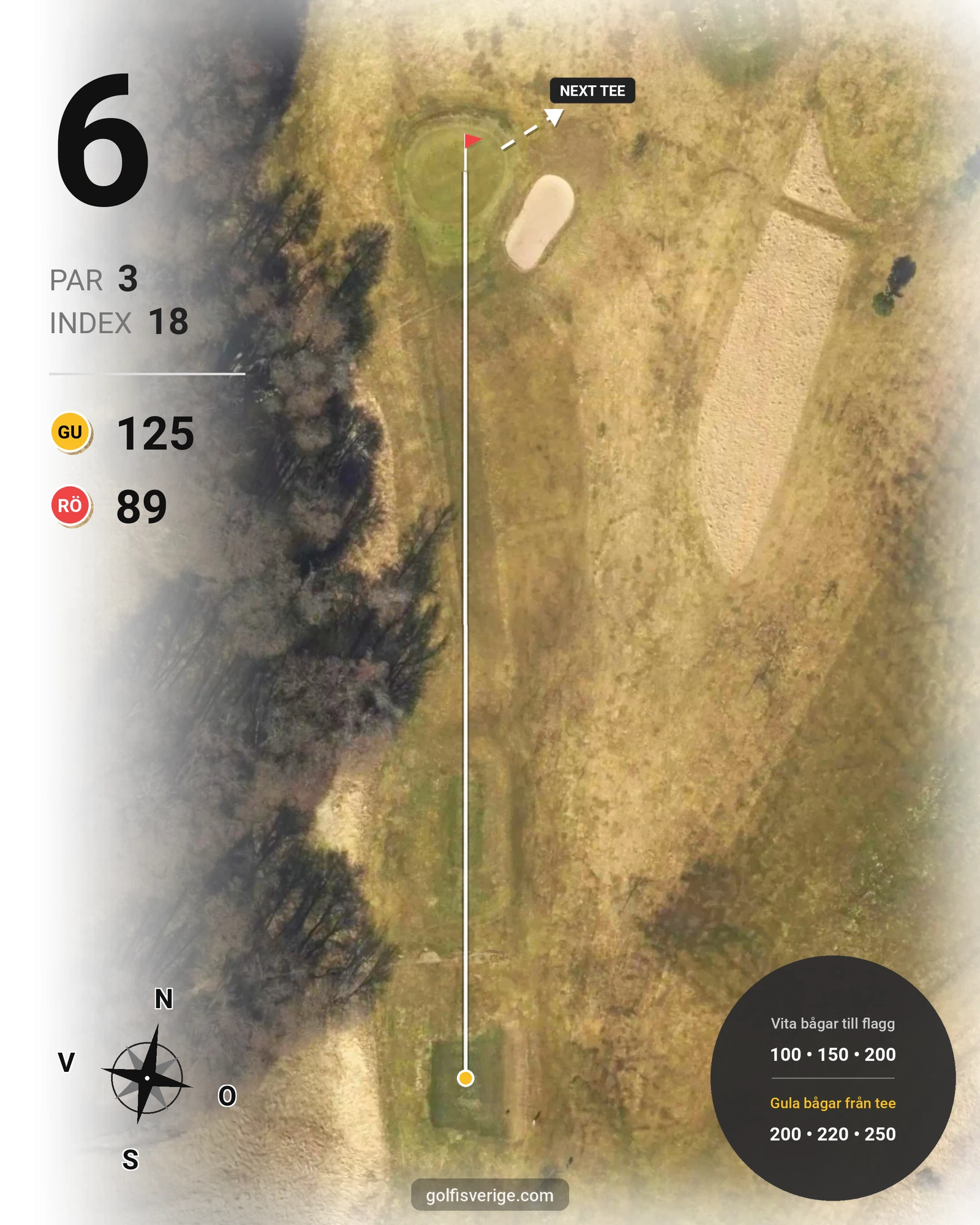 Banguide Fors golfbana hål 6 karta