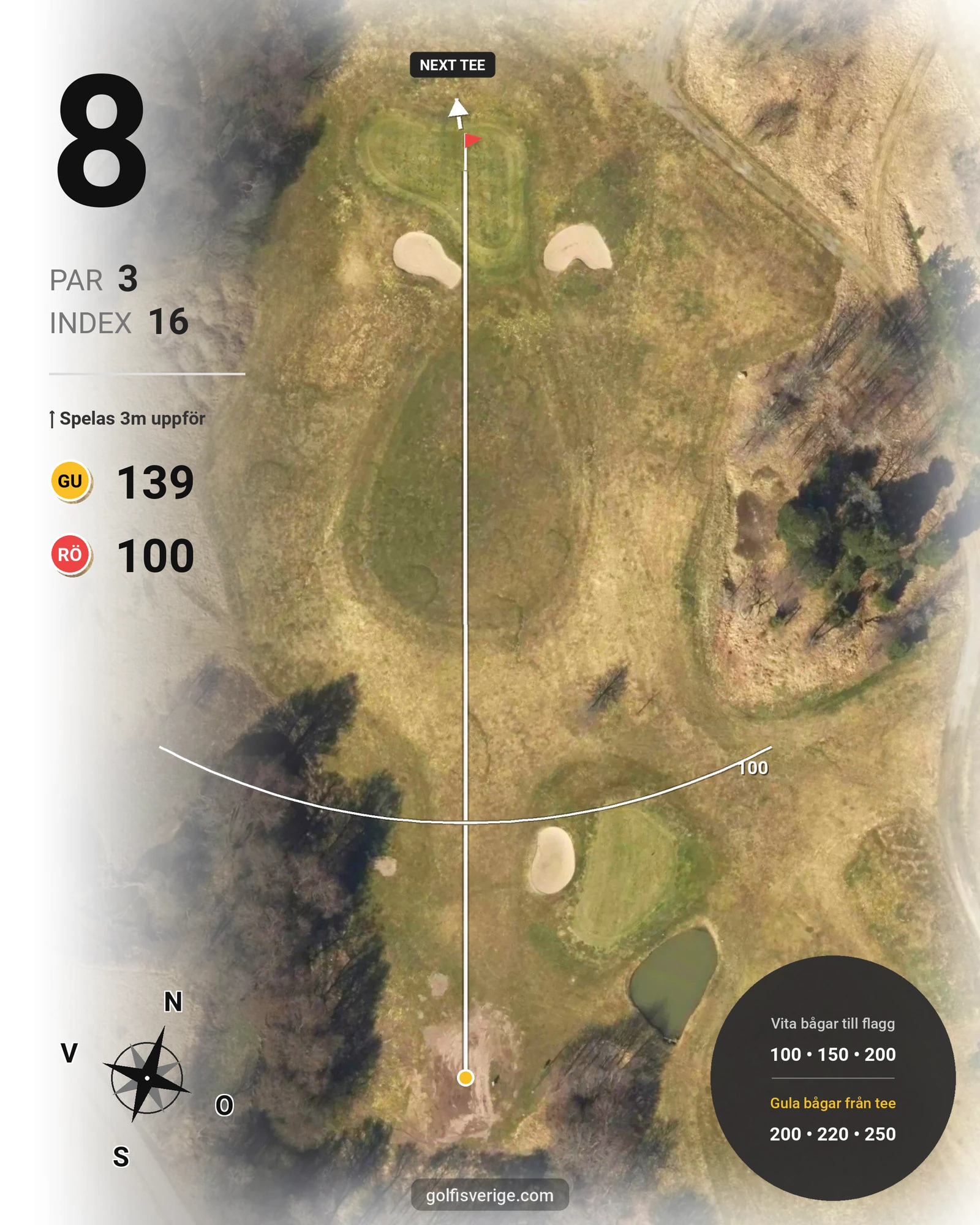 Banguide Fors golfbana hål 8 karta