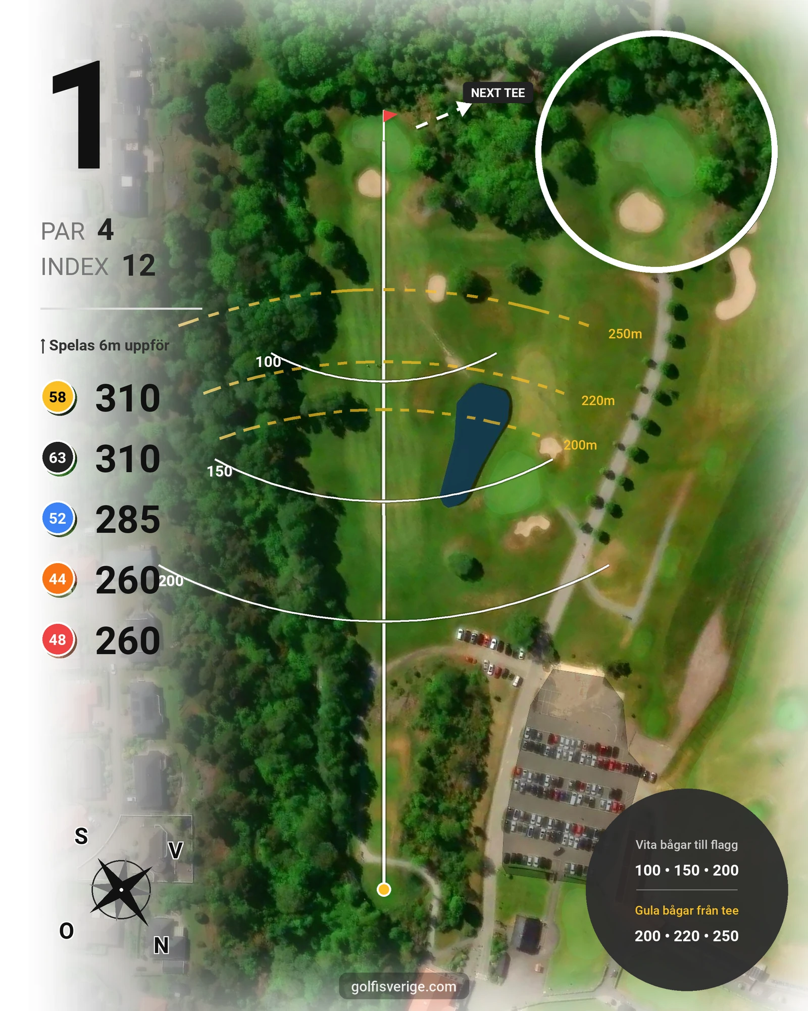 Banguide Kungsbanan 9 hål på Forsgårdens Golfklubb - Hål 1 karta