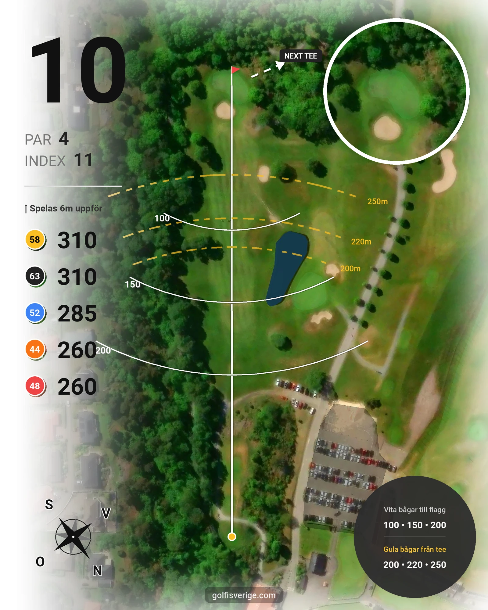 Banguide Kungsbanan 9 hål på Forsgårdens Golfklubb - Hål 10 karta
